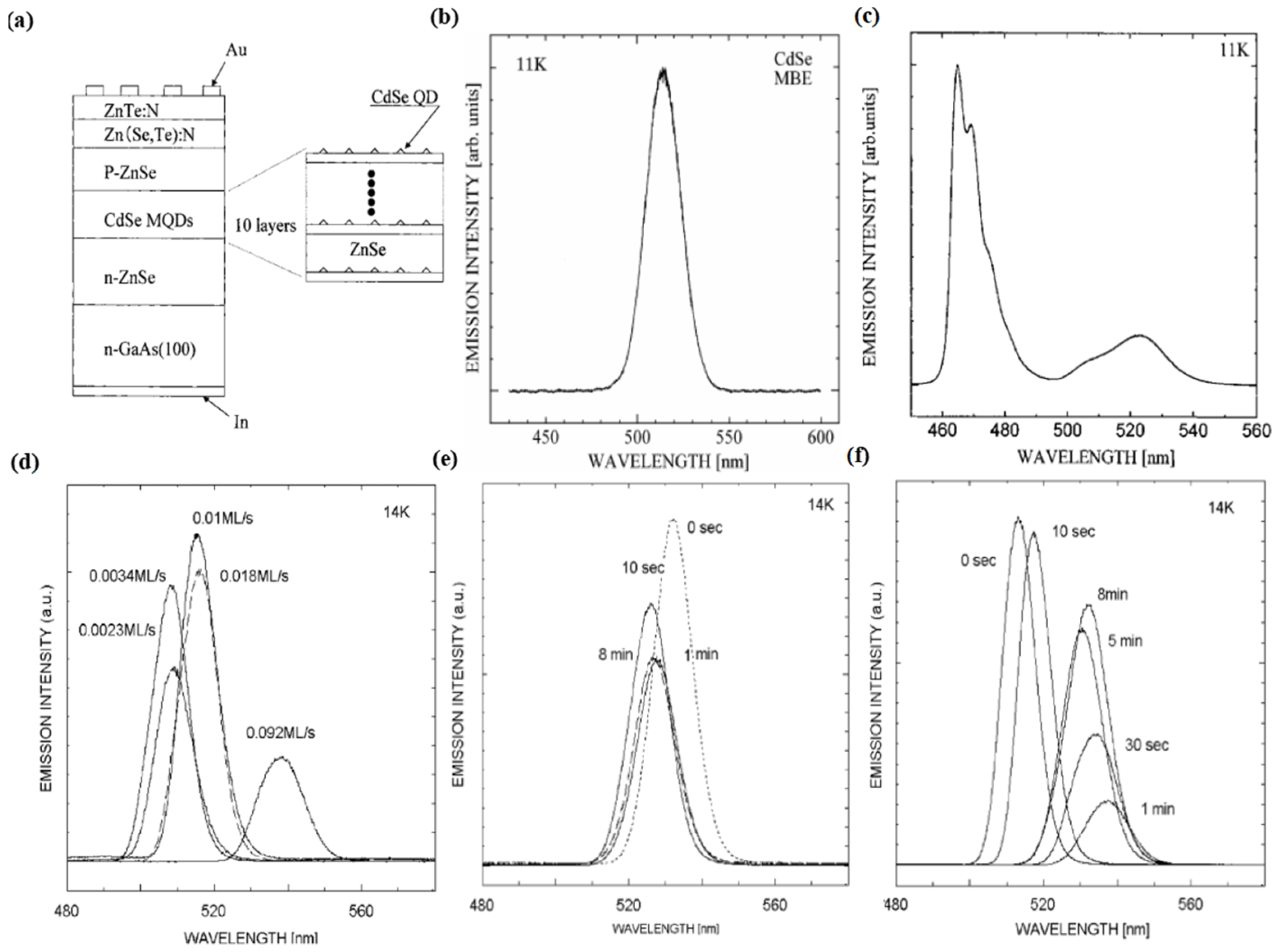 Materials 16 01317 g004