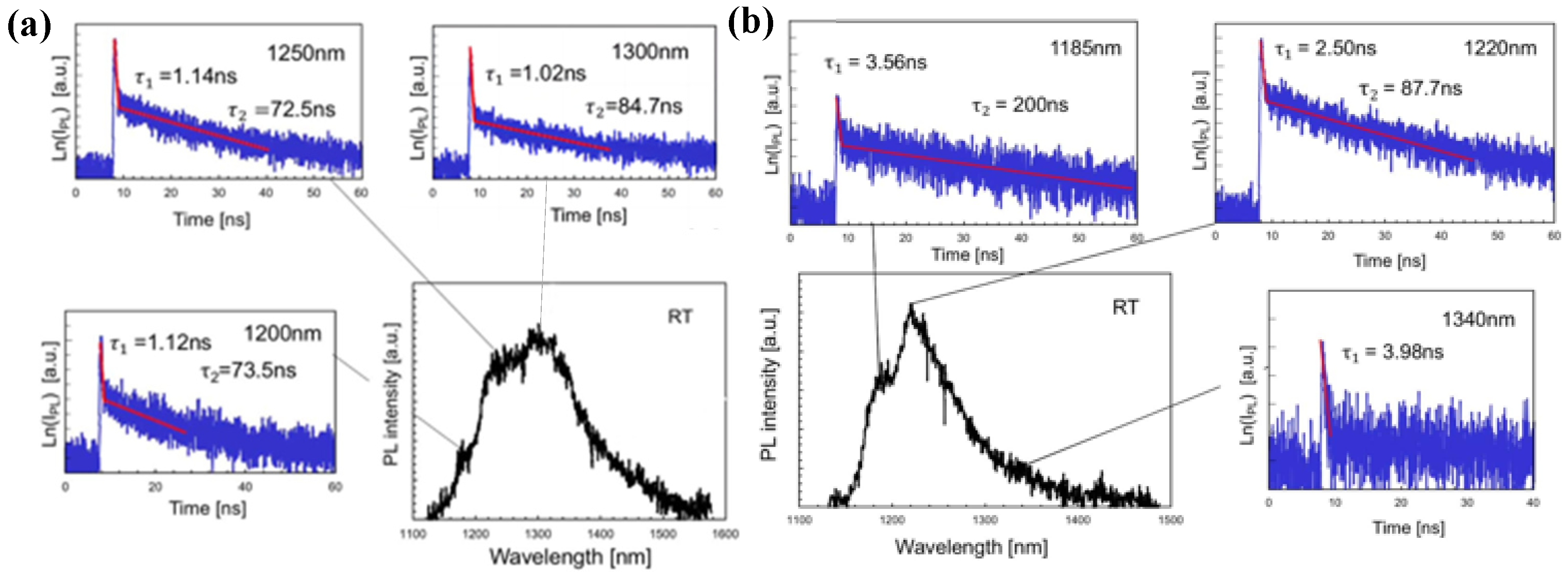Materials 16 01317 g006