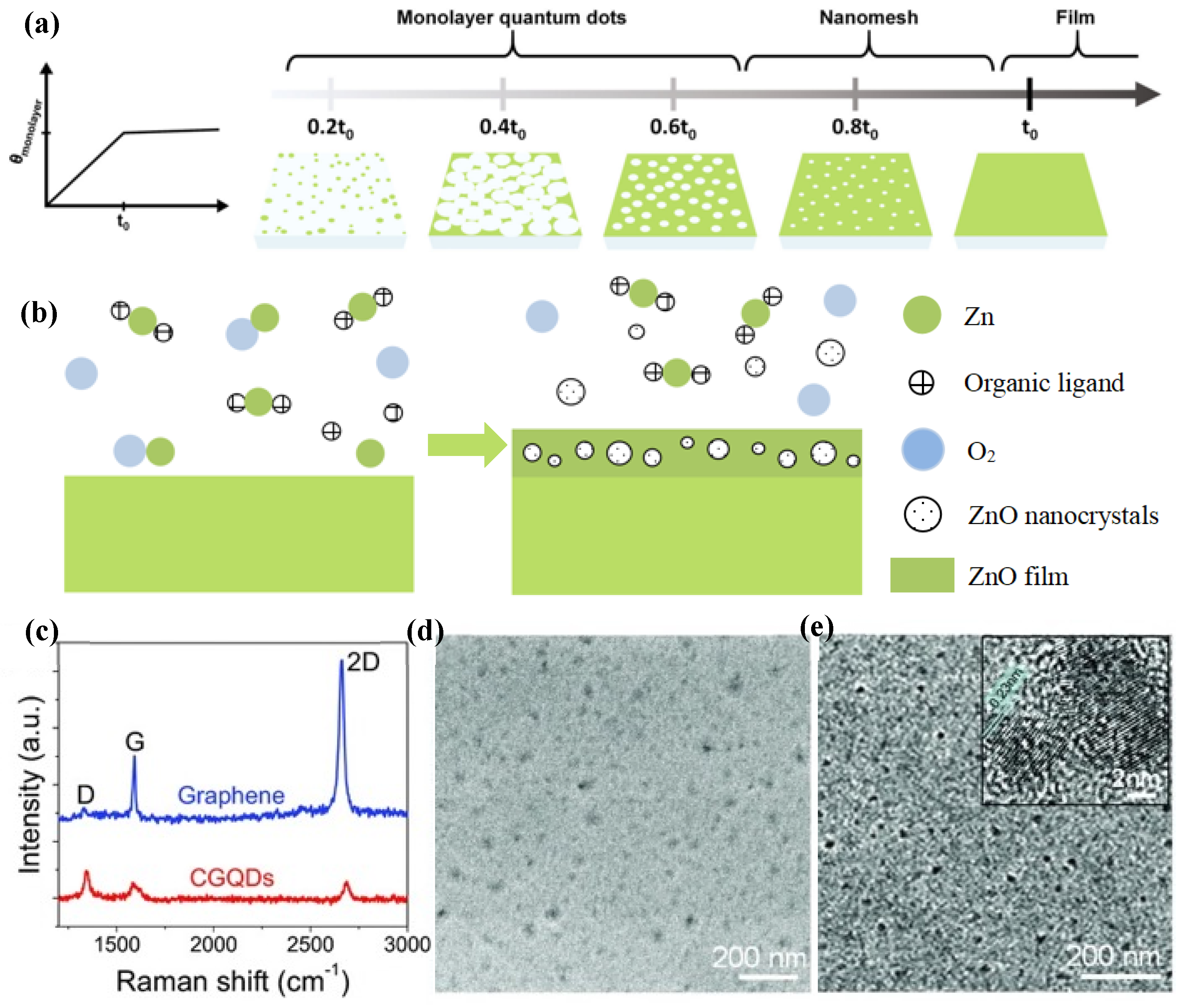 Materials 16 01317 g011