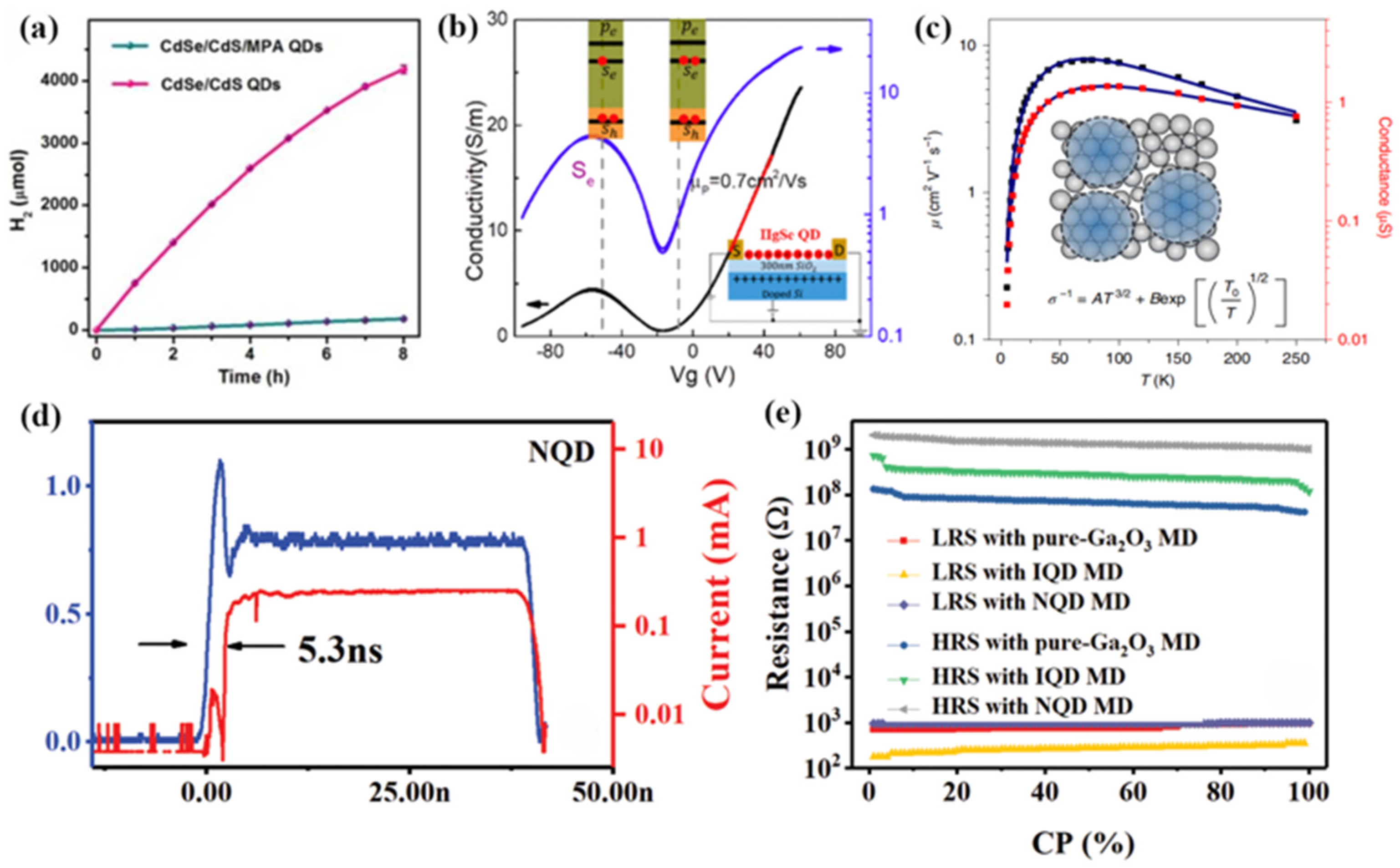 Materials 16 01317 g014