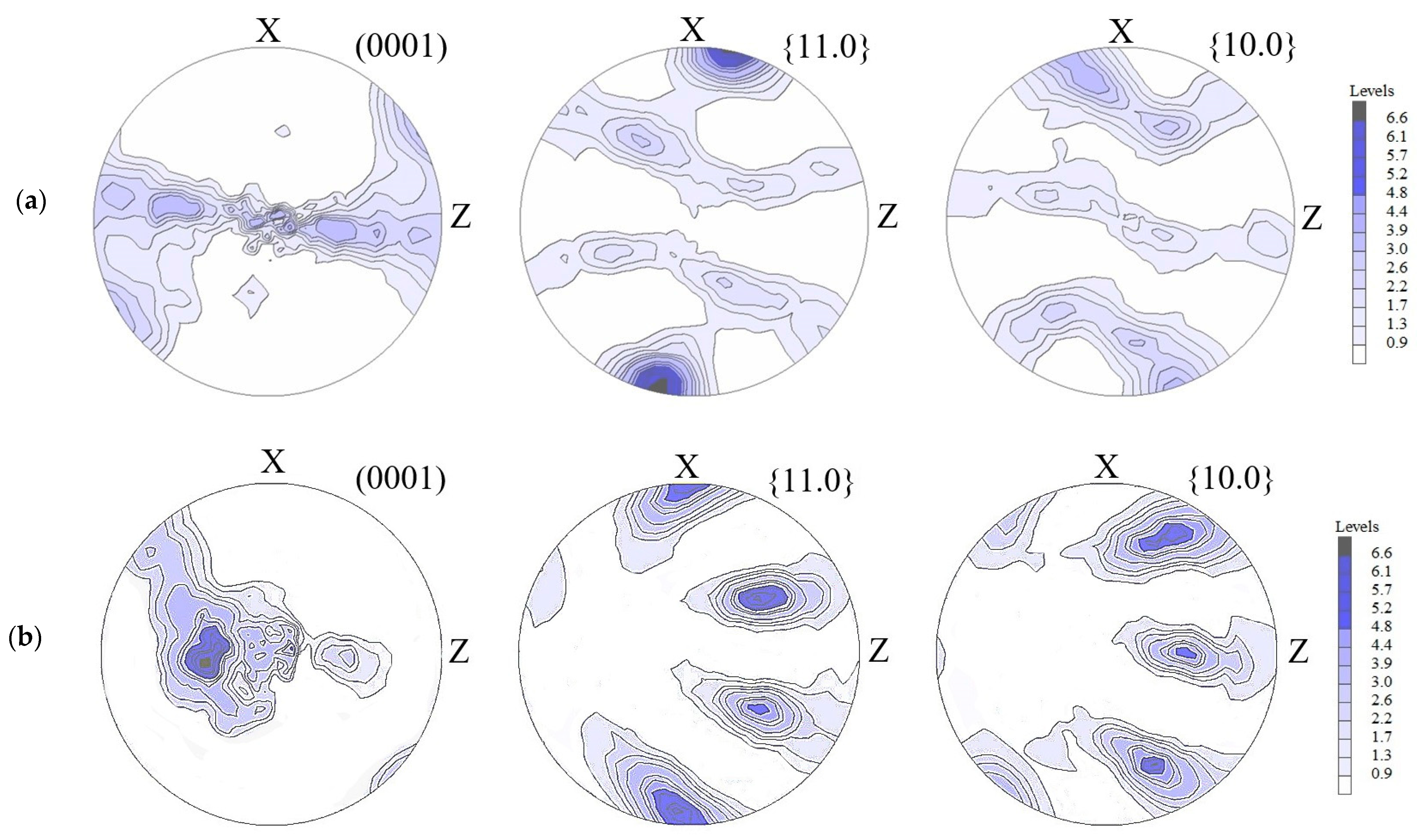 Materials 16 01318 g004 Materials 16 01318 g004