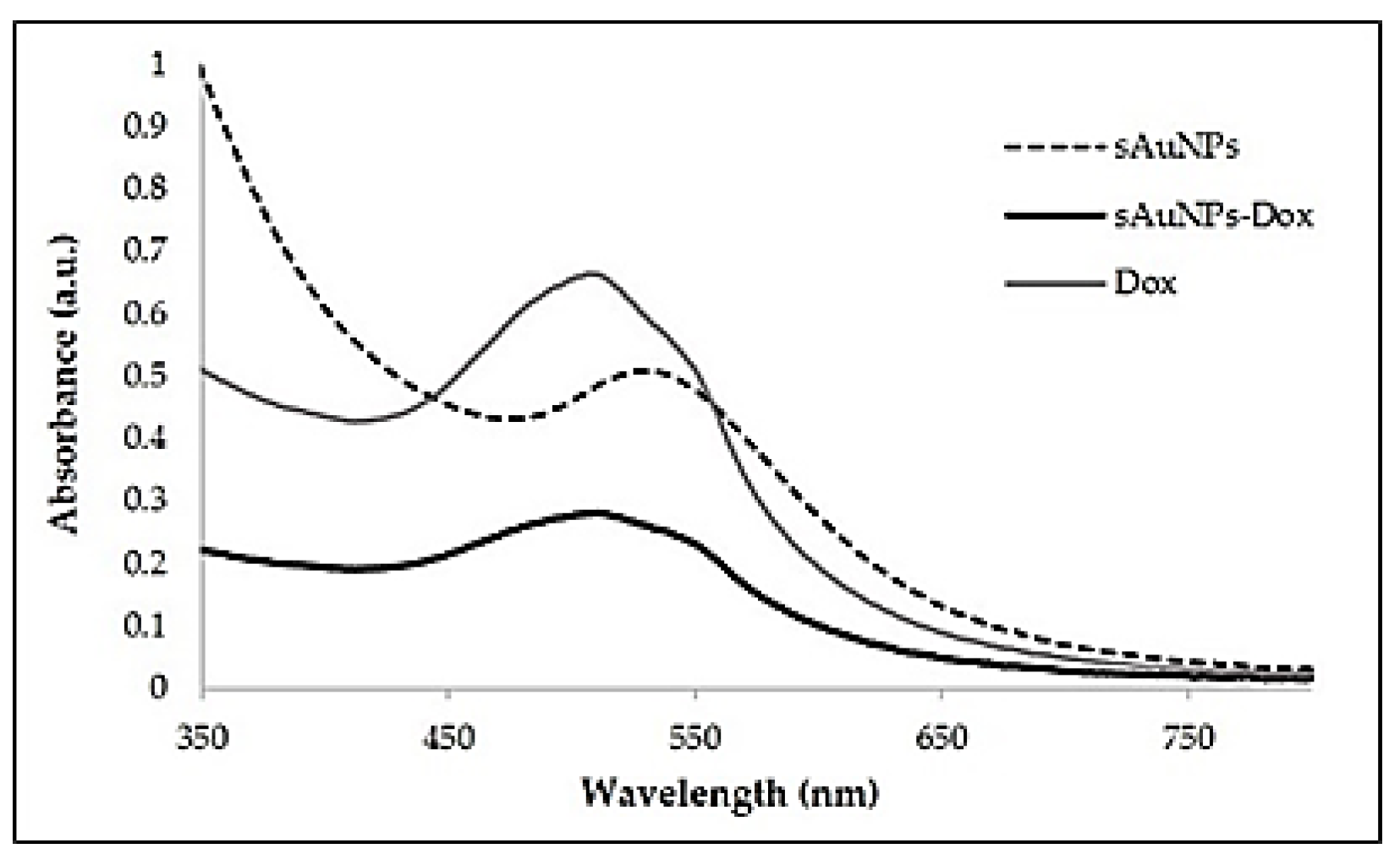 Materials 16 01319 g005 Materials 16 01319 g005