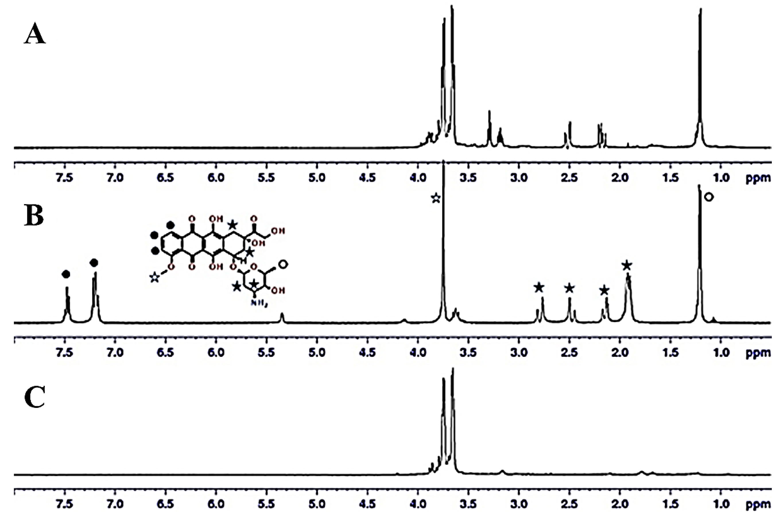 Materials 16 01319 g006 Materials 16 01319 g006