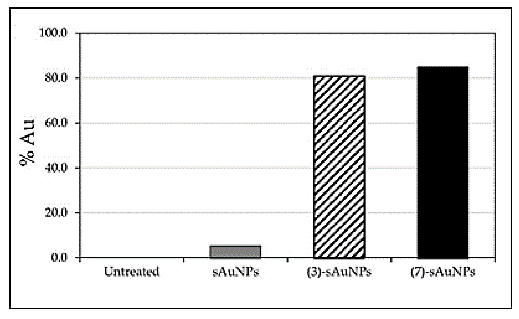 Materials 16 01319 g007 Materials 16 01319 g007