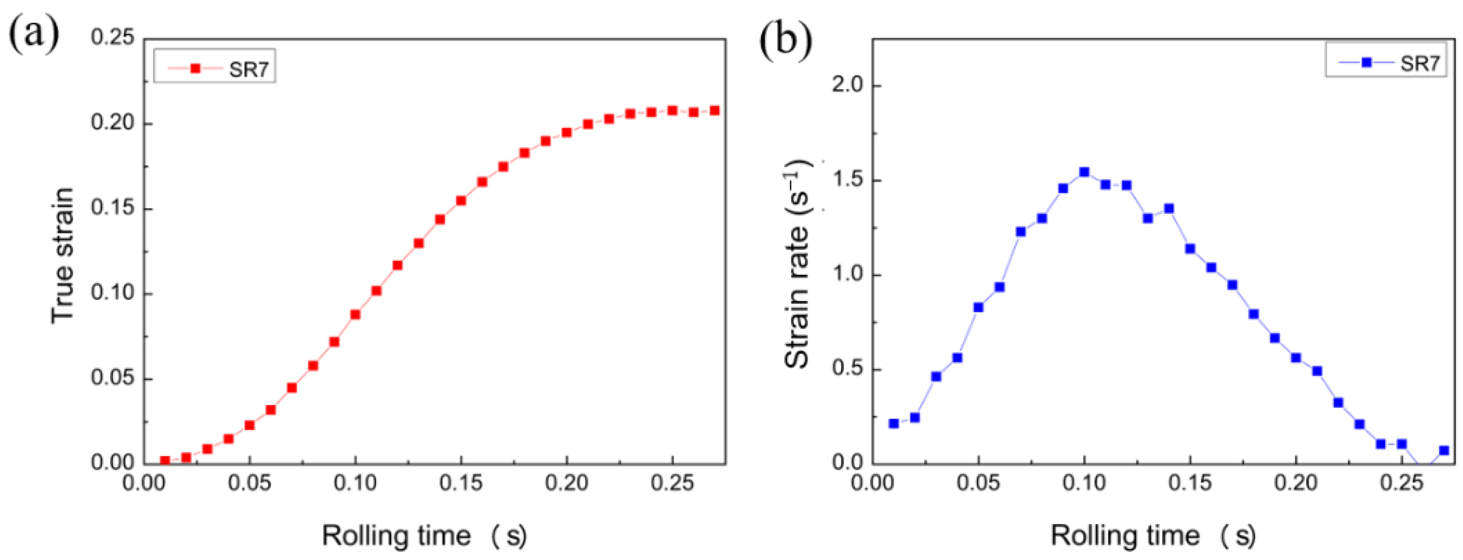 Materials 16 01320 g004