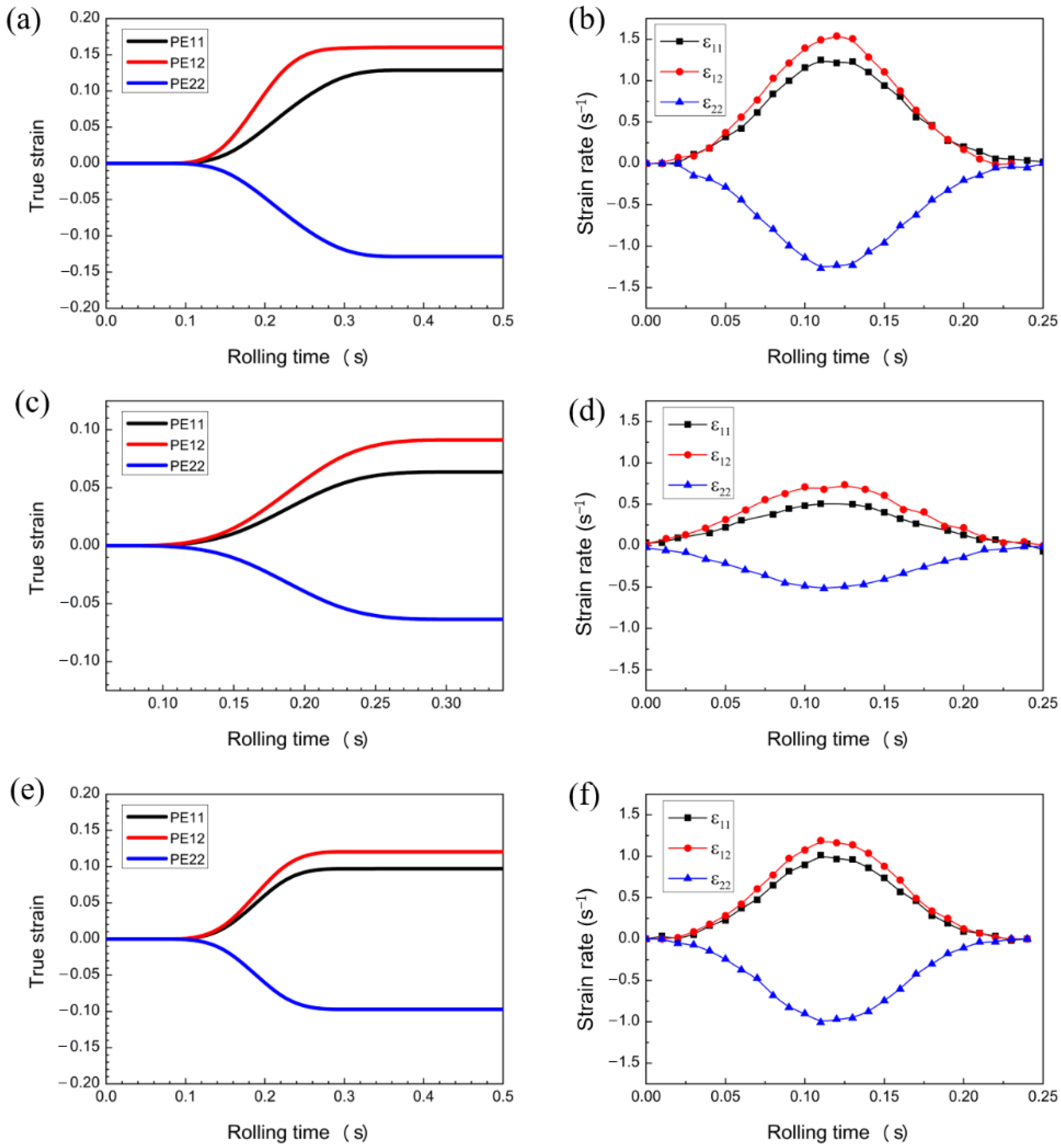 Materials 16 01320 g005