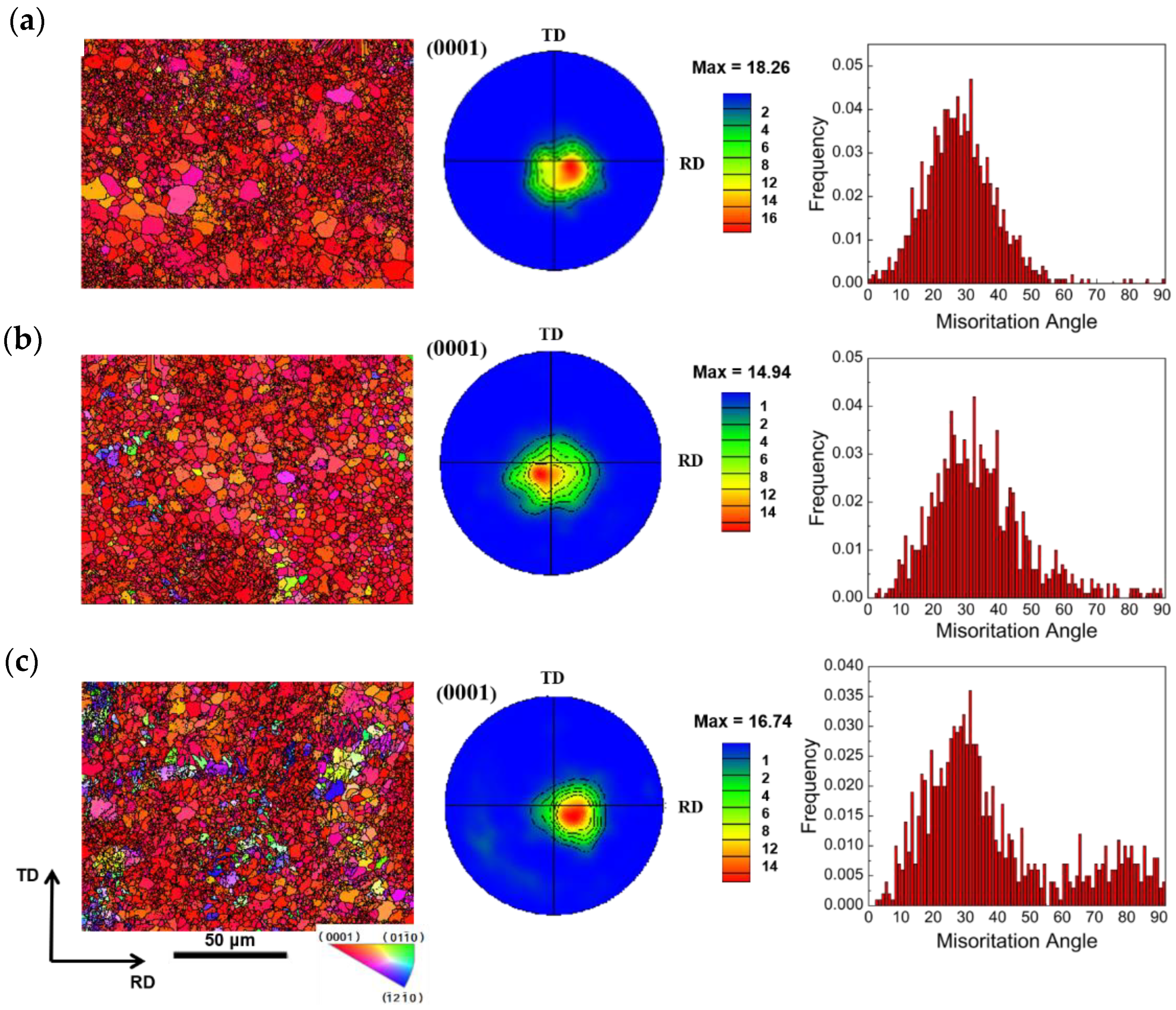 Materials 16 01320 g008