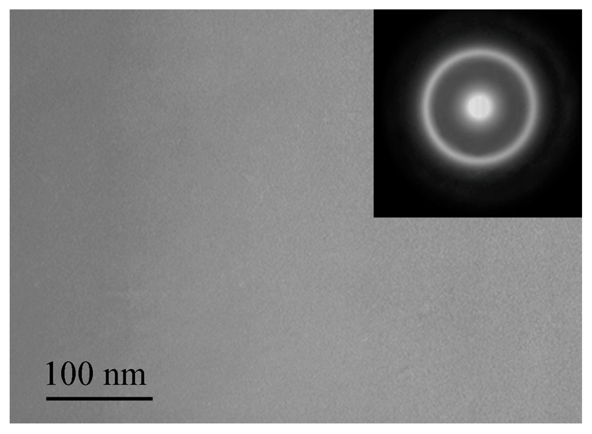 Materials 16 01321 g003 Materials 16 01321 g003