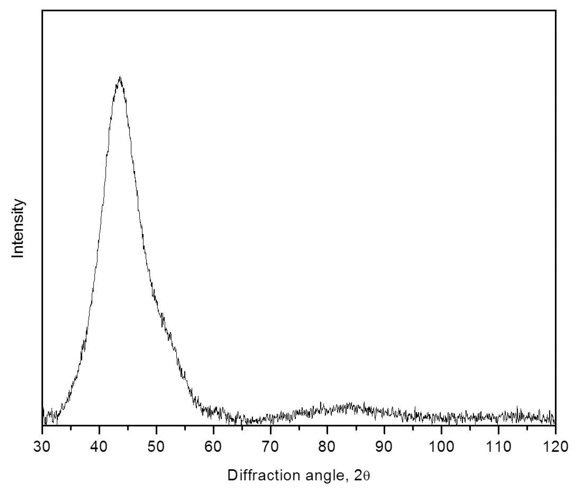 Materials 16 01321 g008 Materials 16 01321 g008