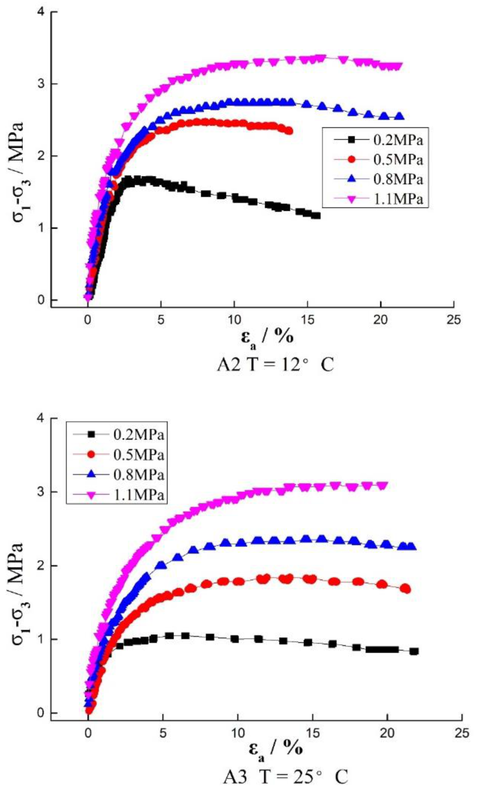 Materials 16 01323 g002b 550