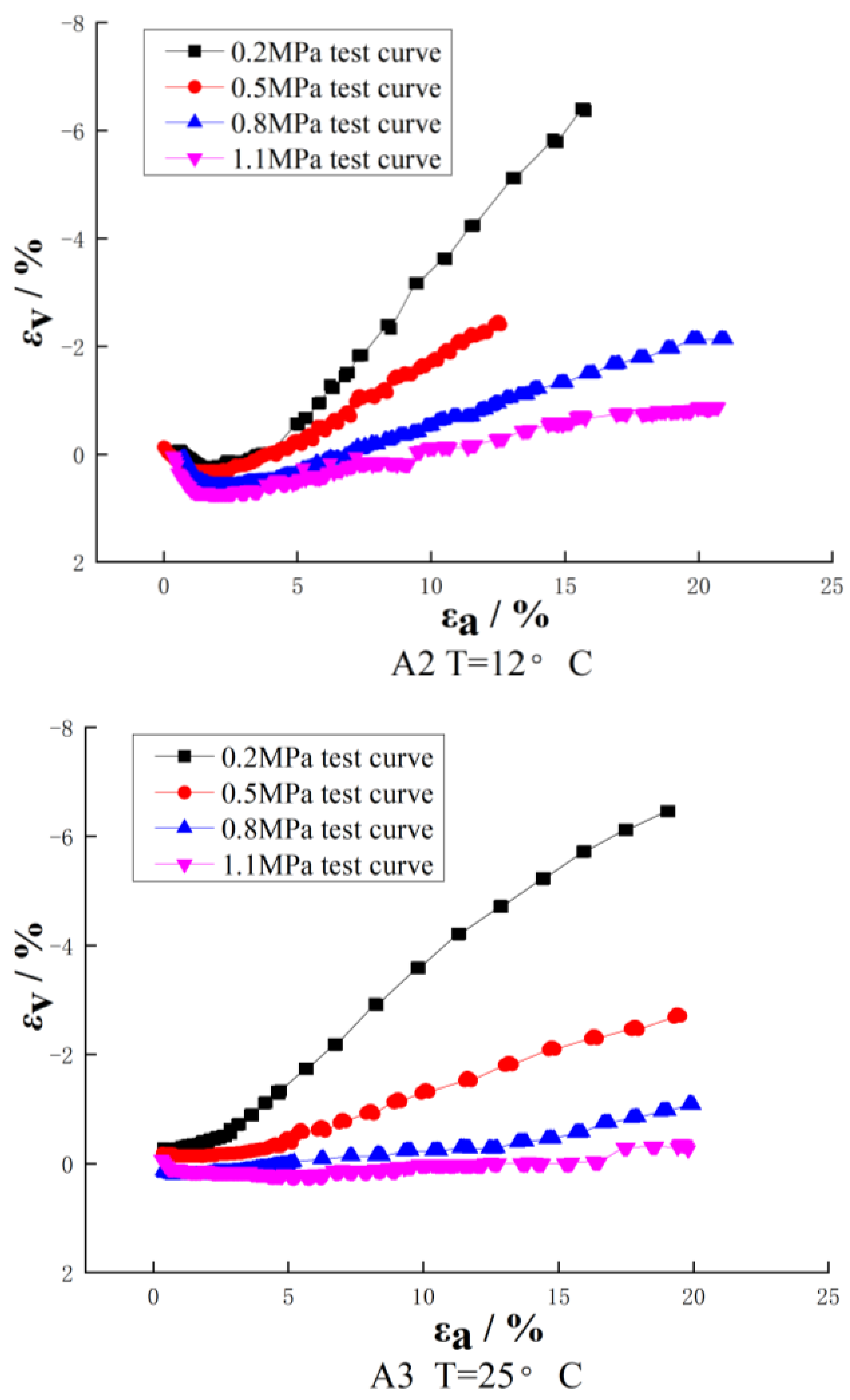 Materials 16 01323 g003b 550