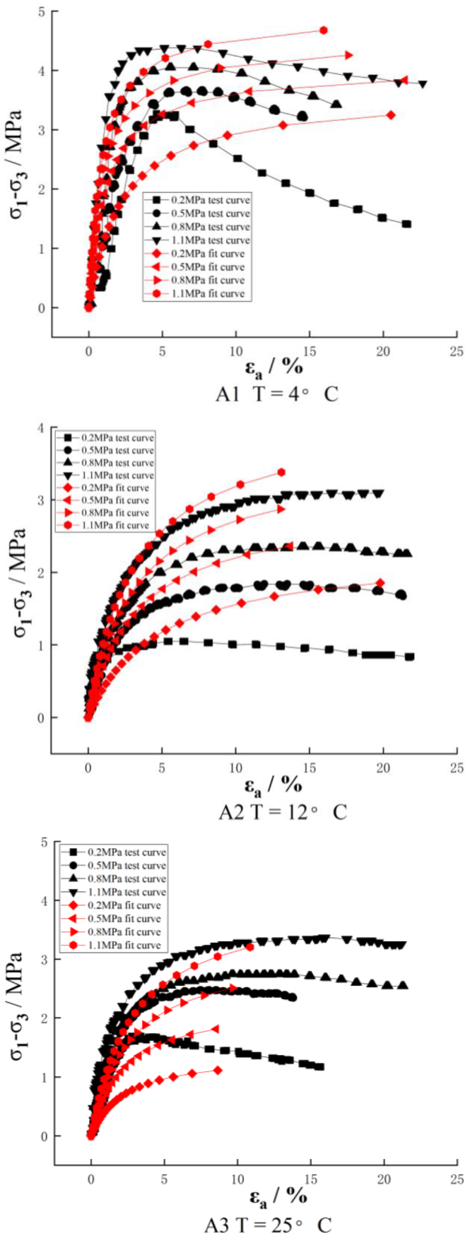 Materials 16 01323 g005 550