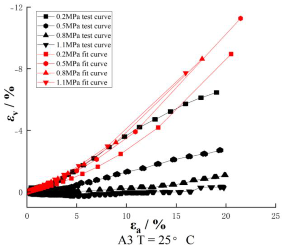 Materials 16 01323 g006b 550