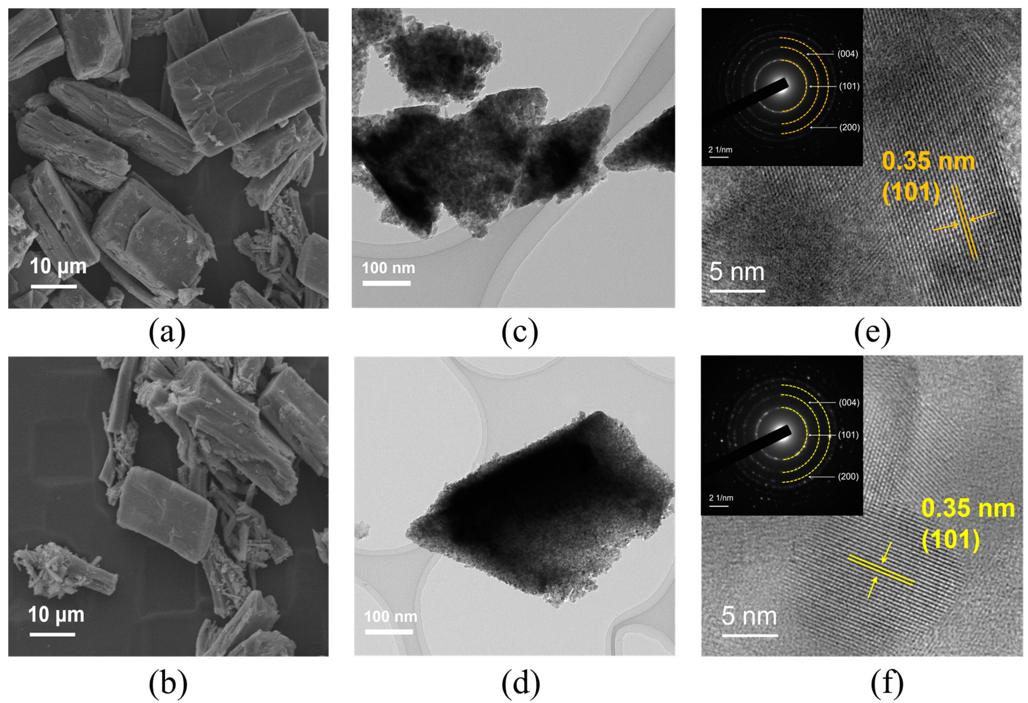 Materials 16 01325 g001