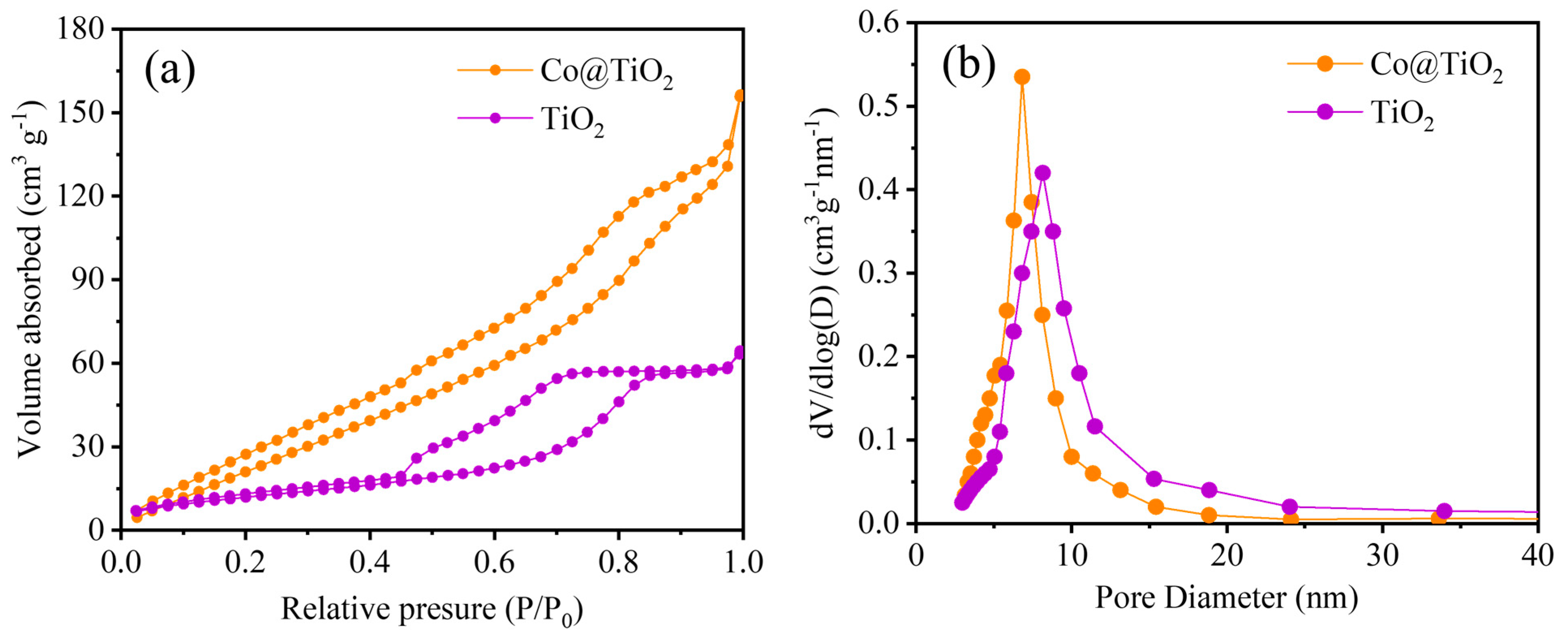 Materials 16 01325 g002