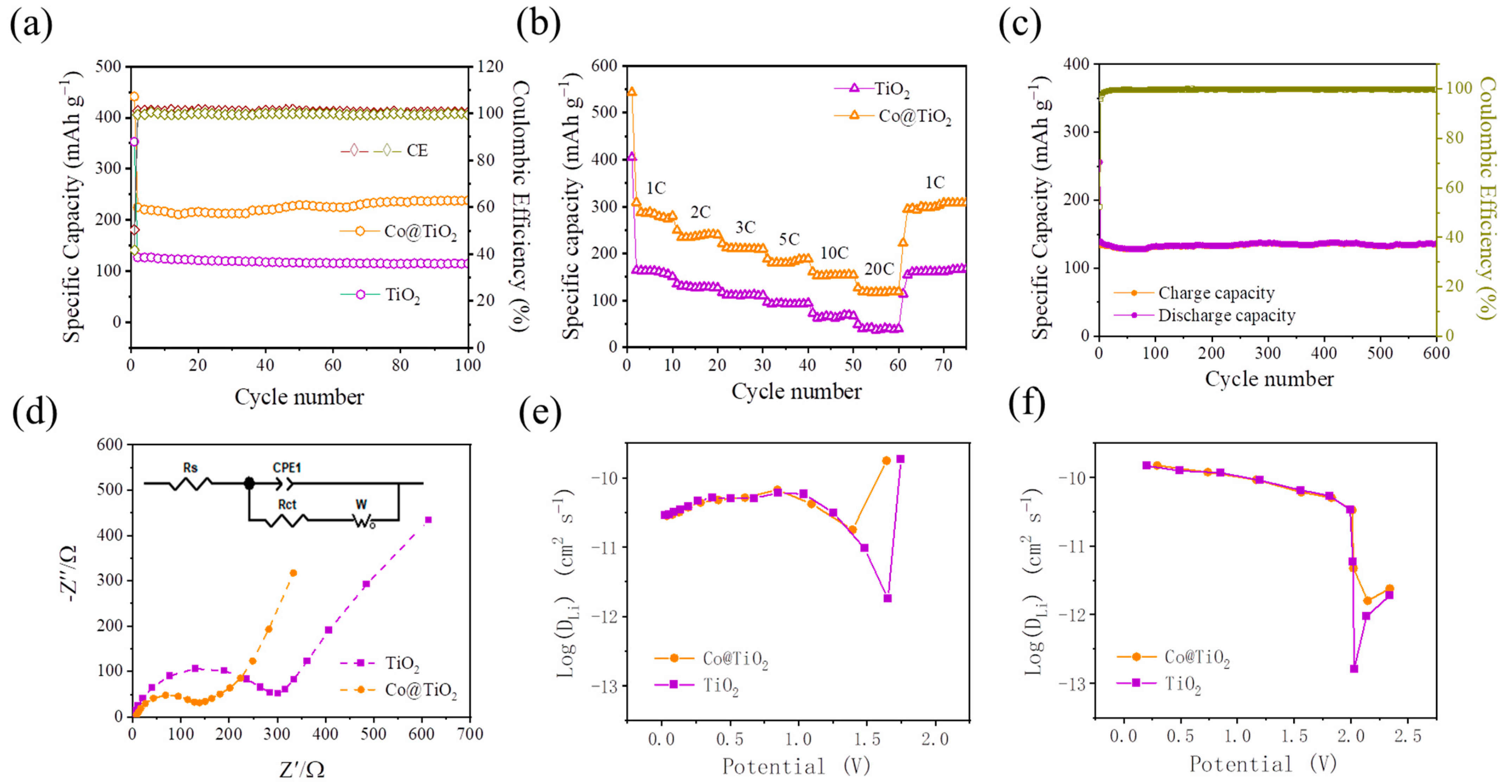 Materials 16 01325 g006