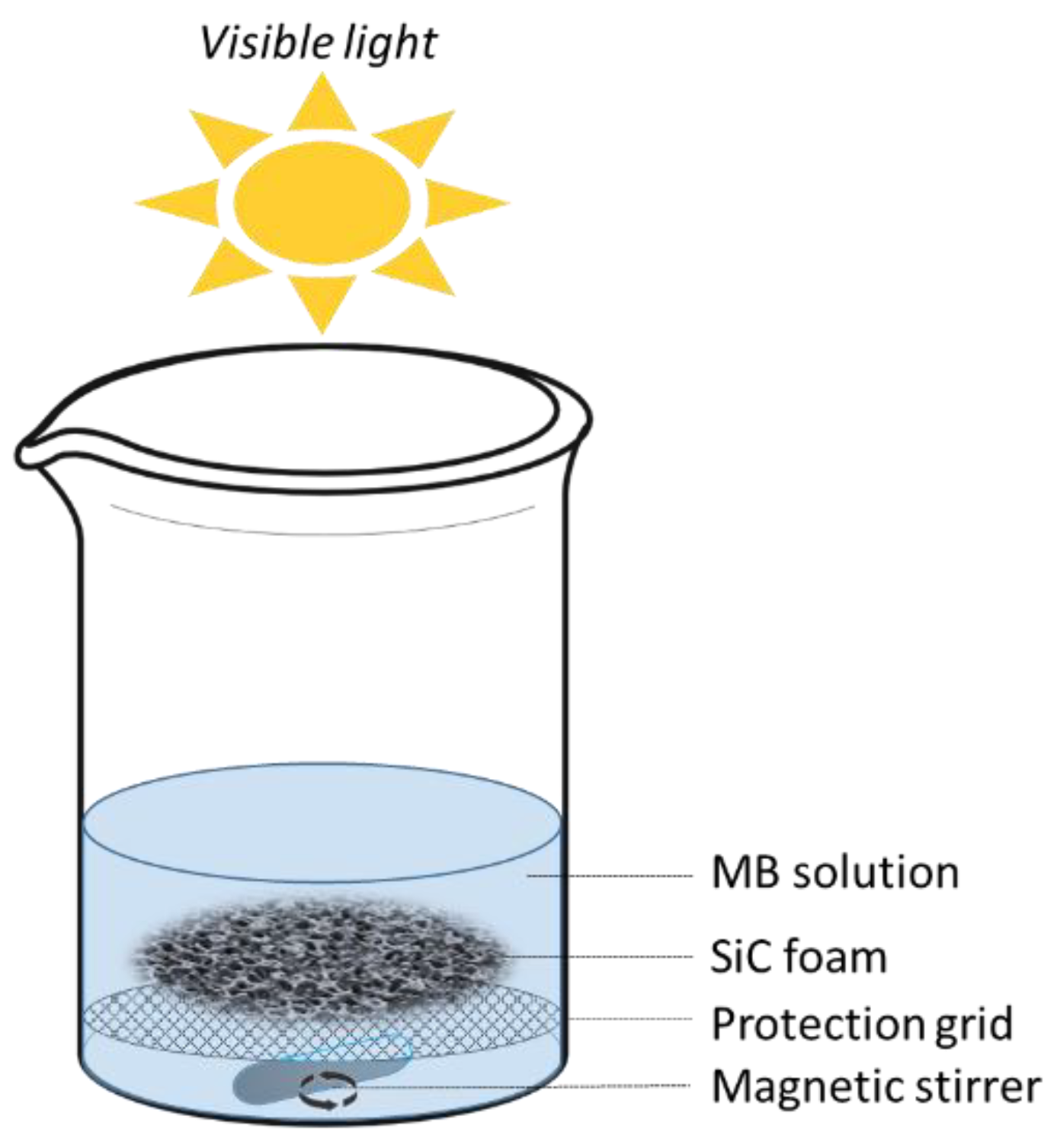 Materials 16 01328 g001