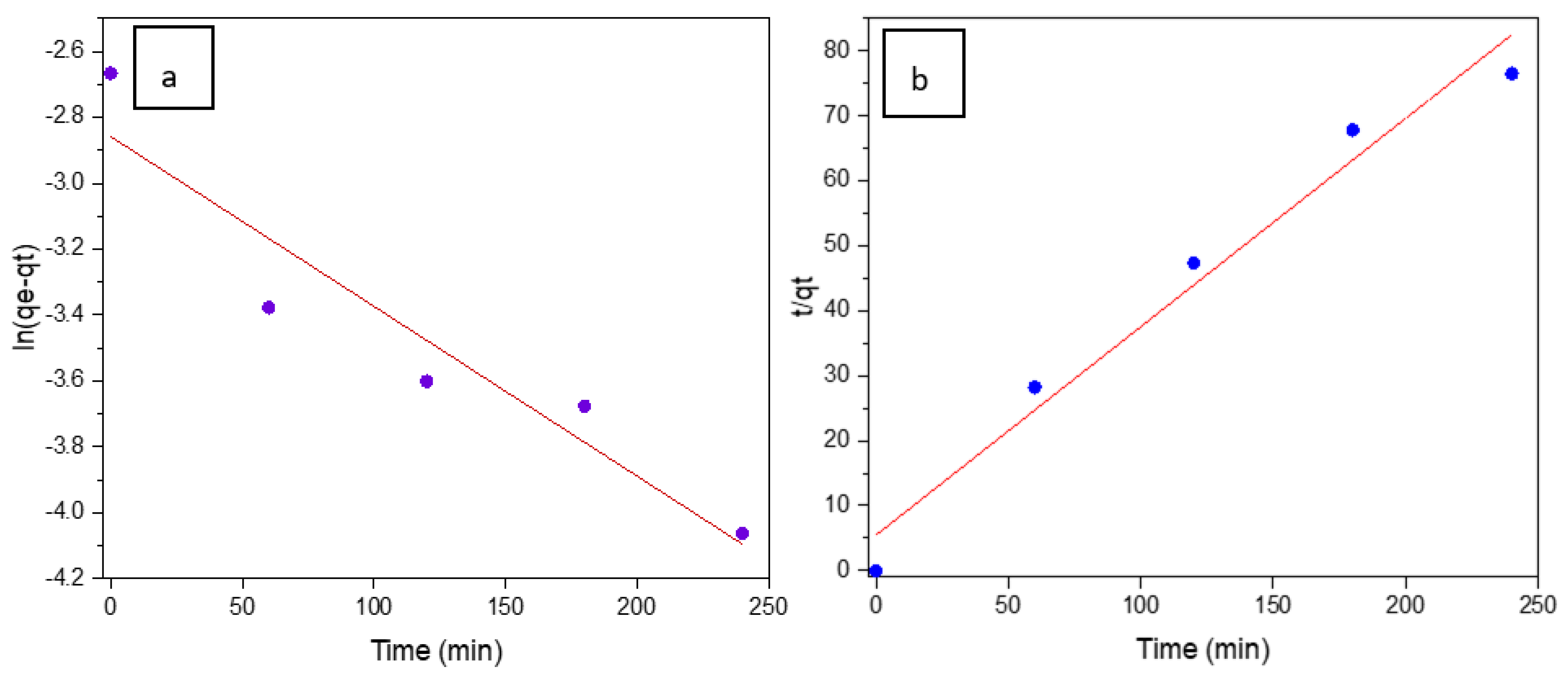 Materials 16 01328 g008