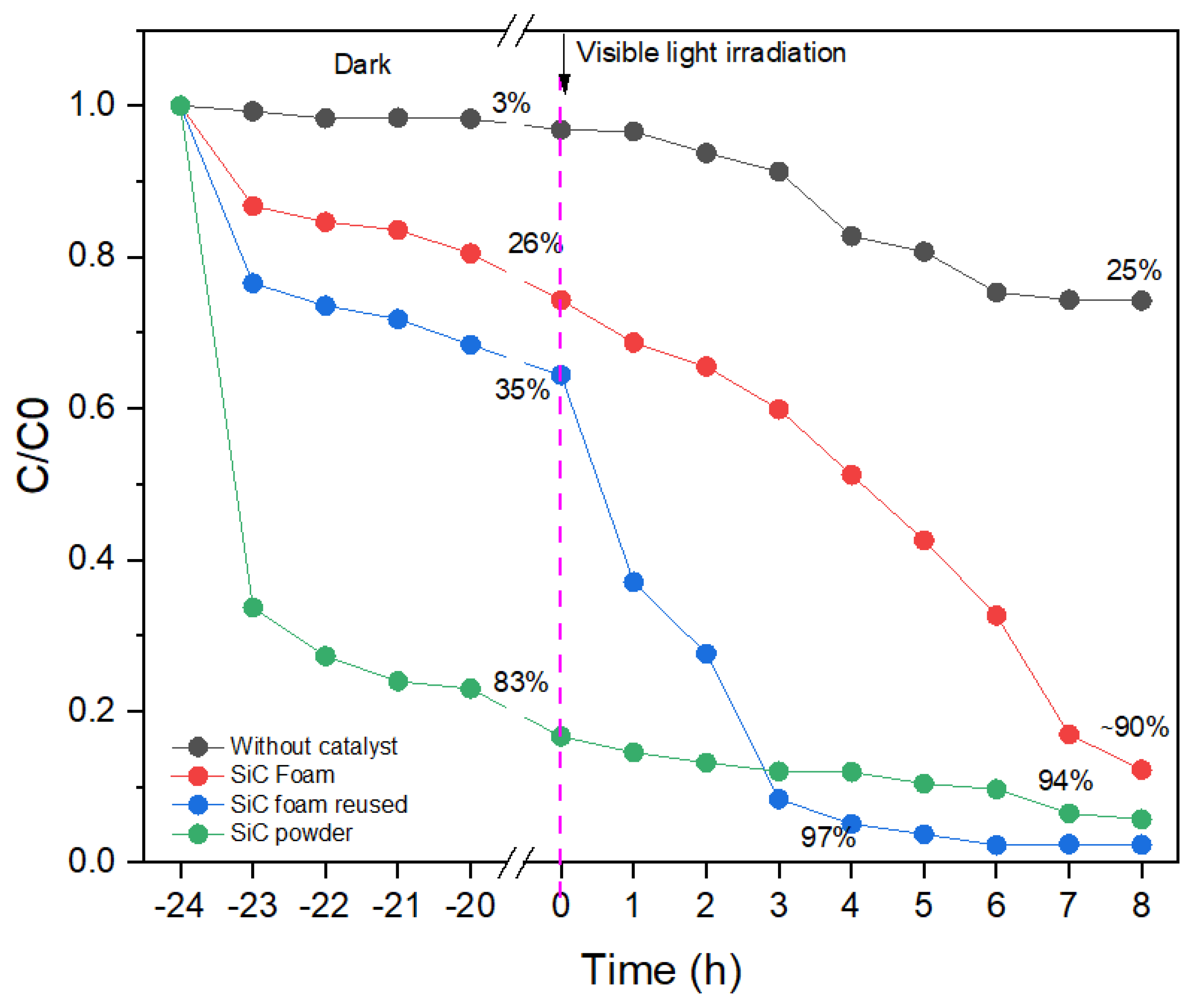 Materials 16 01328 g009