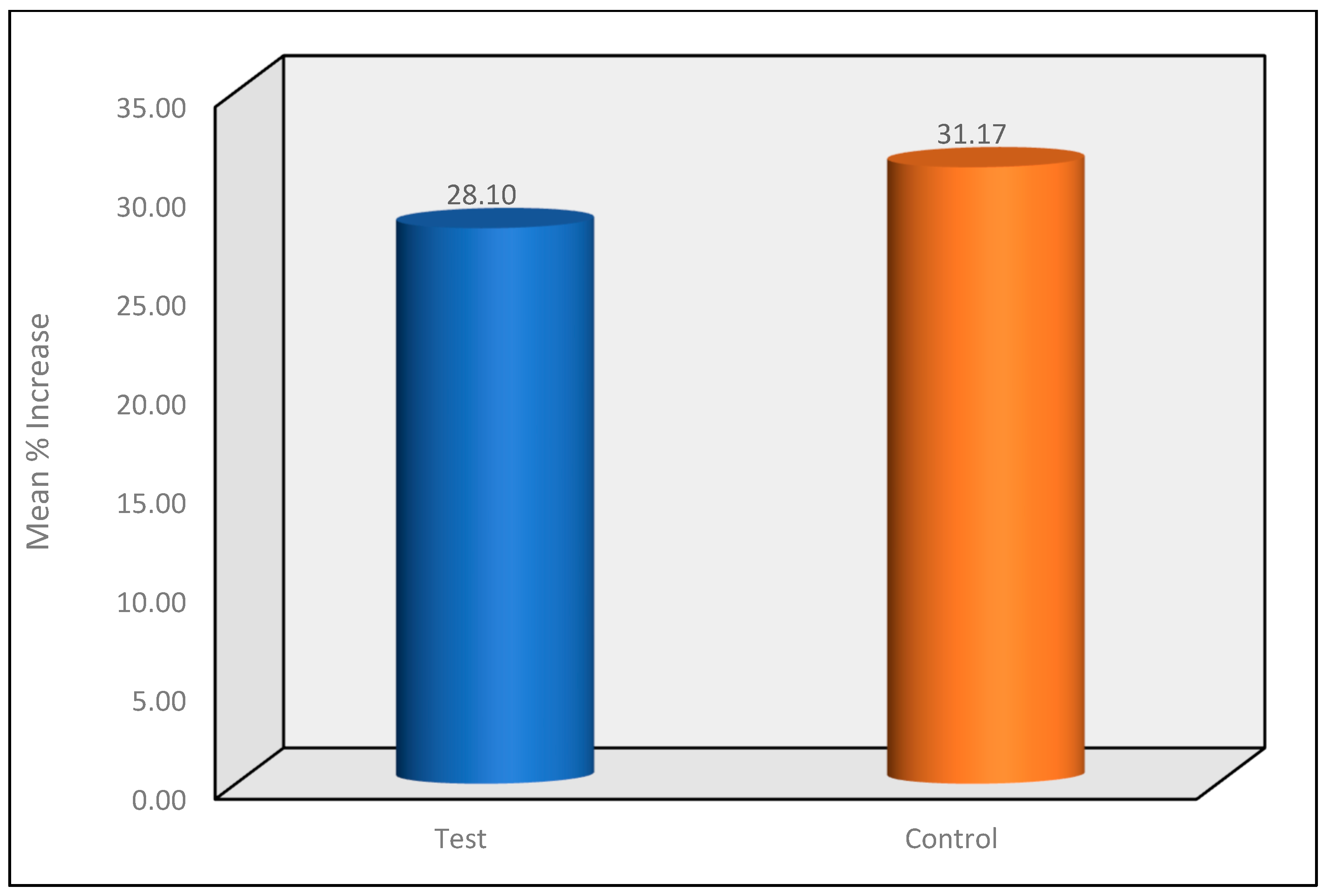 Materials 16 01329 g006