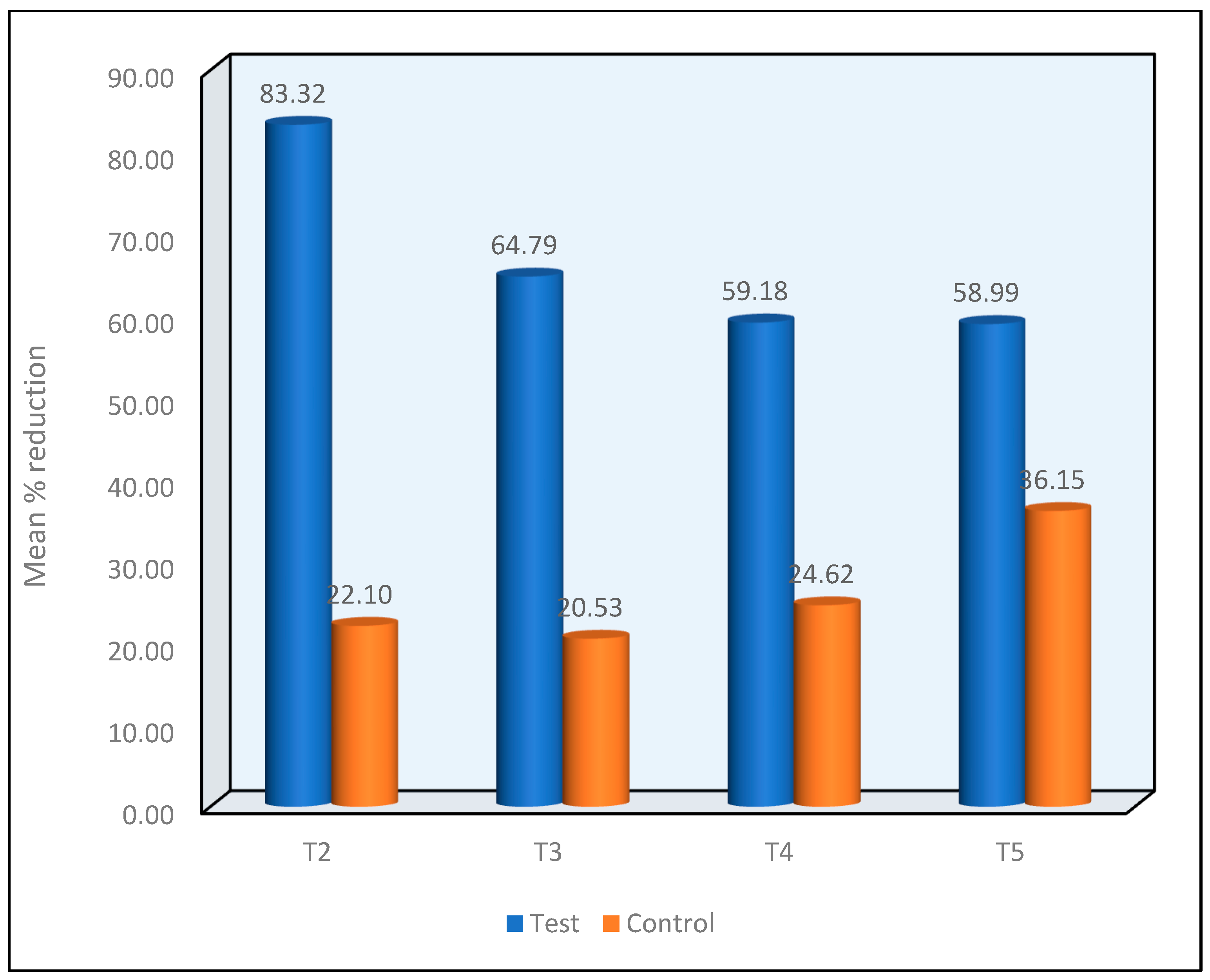 Materials 16 01329 g007