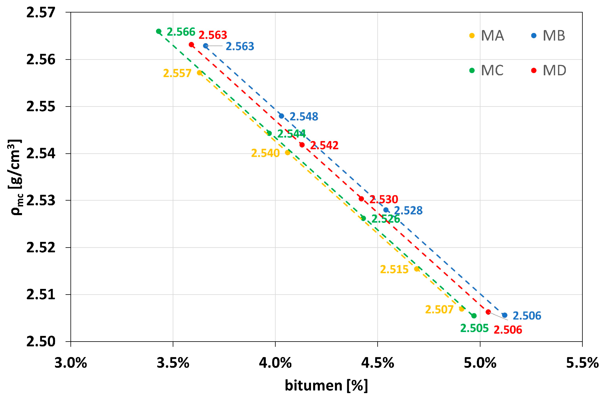 Materials 16 01335 g002 Materials 16 01335 g002