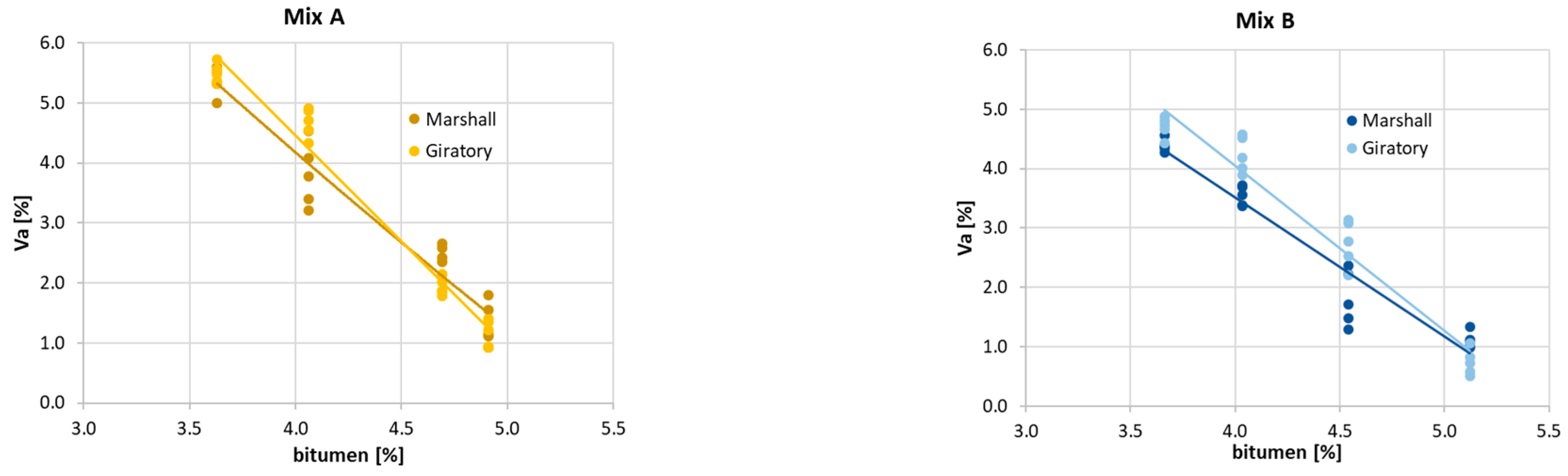 Materials 16 01335 g004a Materials 16 01335 g004a