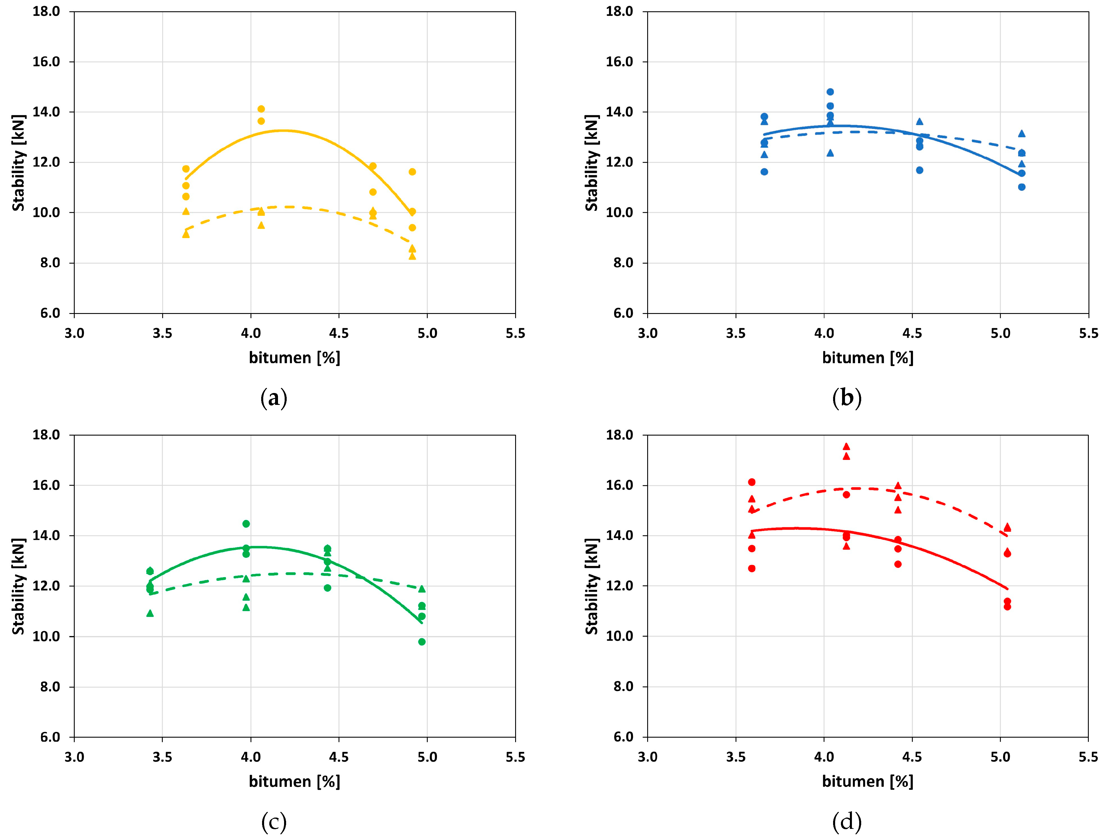 Materials 16 01335 g005 Materials 16 01335 g005
