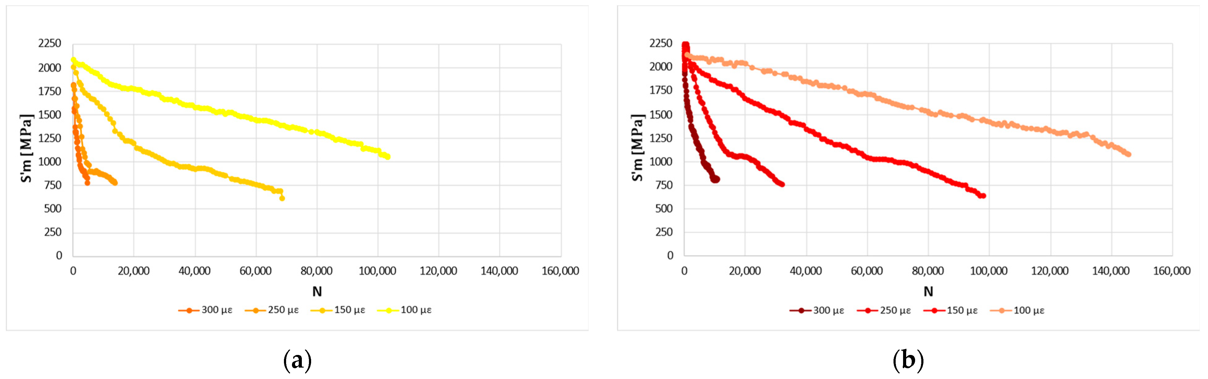 Materials 16 01335 g008 Materials 16 01335 g008