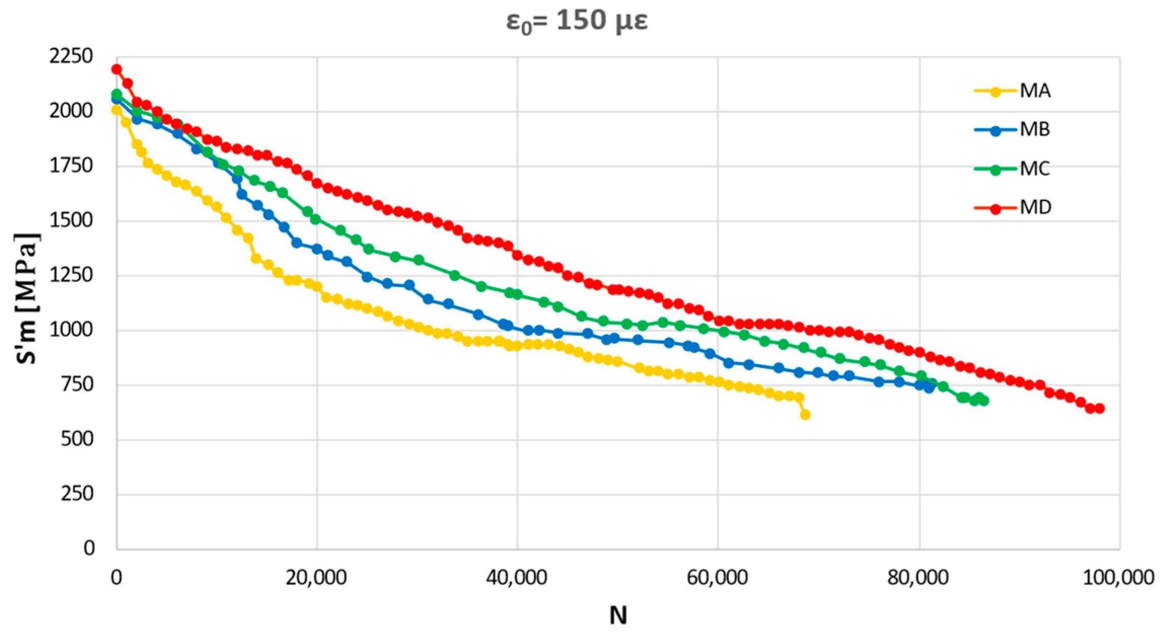 Materials 16 01335 g009 Materials 16 01335 g009