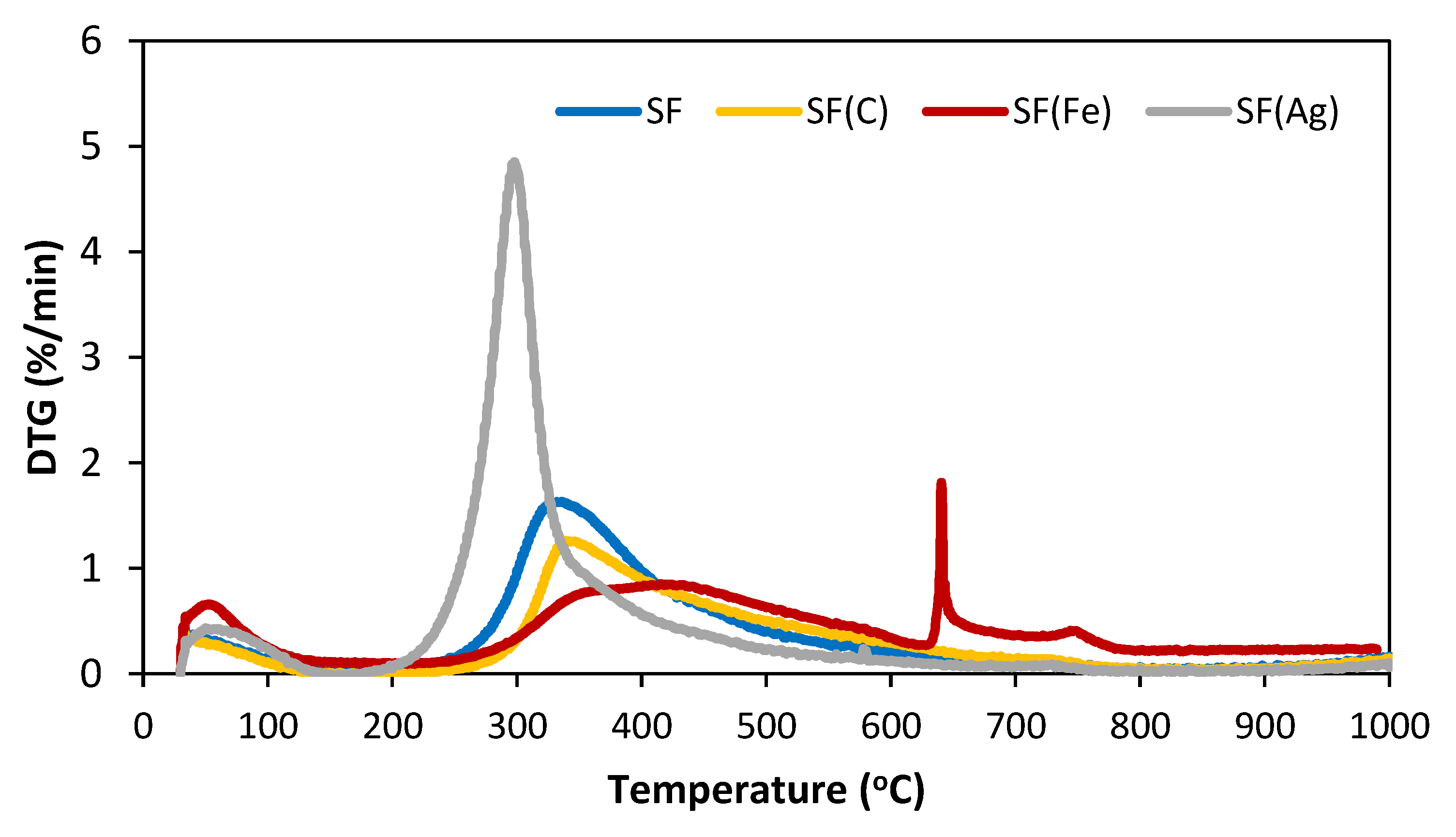 Materials 16 01336 g004 Materials 16 01336 g004