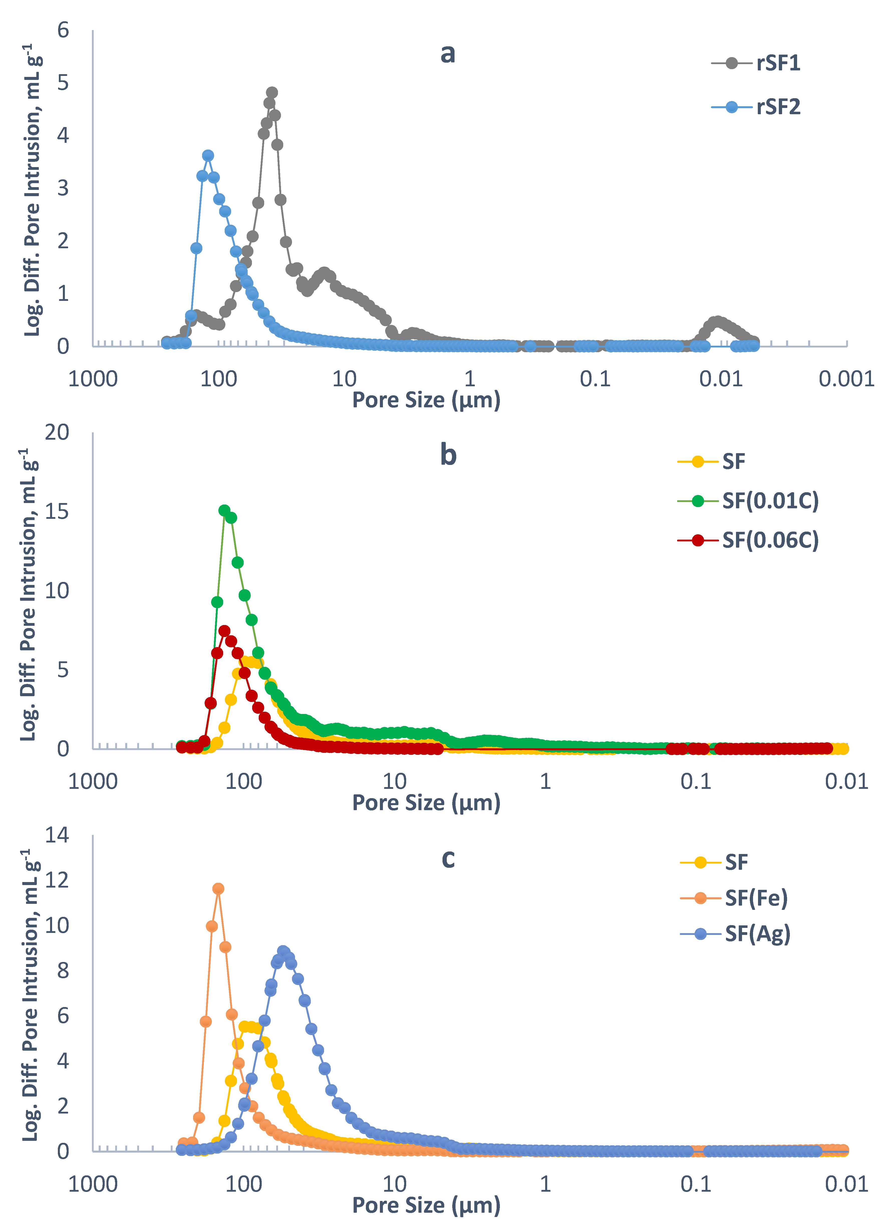 Materials 16 01336 g009 Materials 16 01336 g009