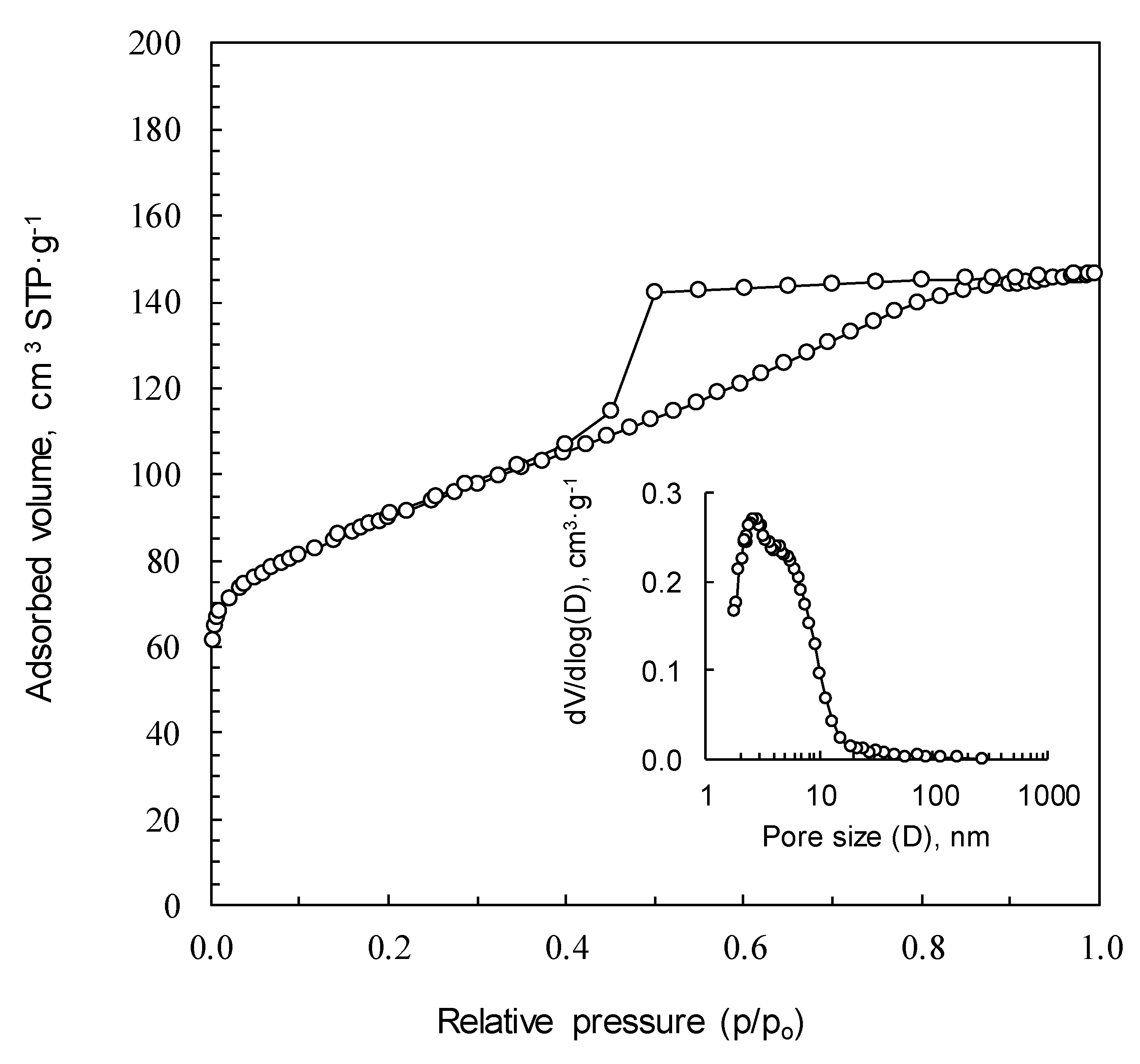 Materials 16 01336 g010 Materials 16 01336 g010