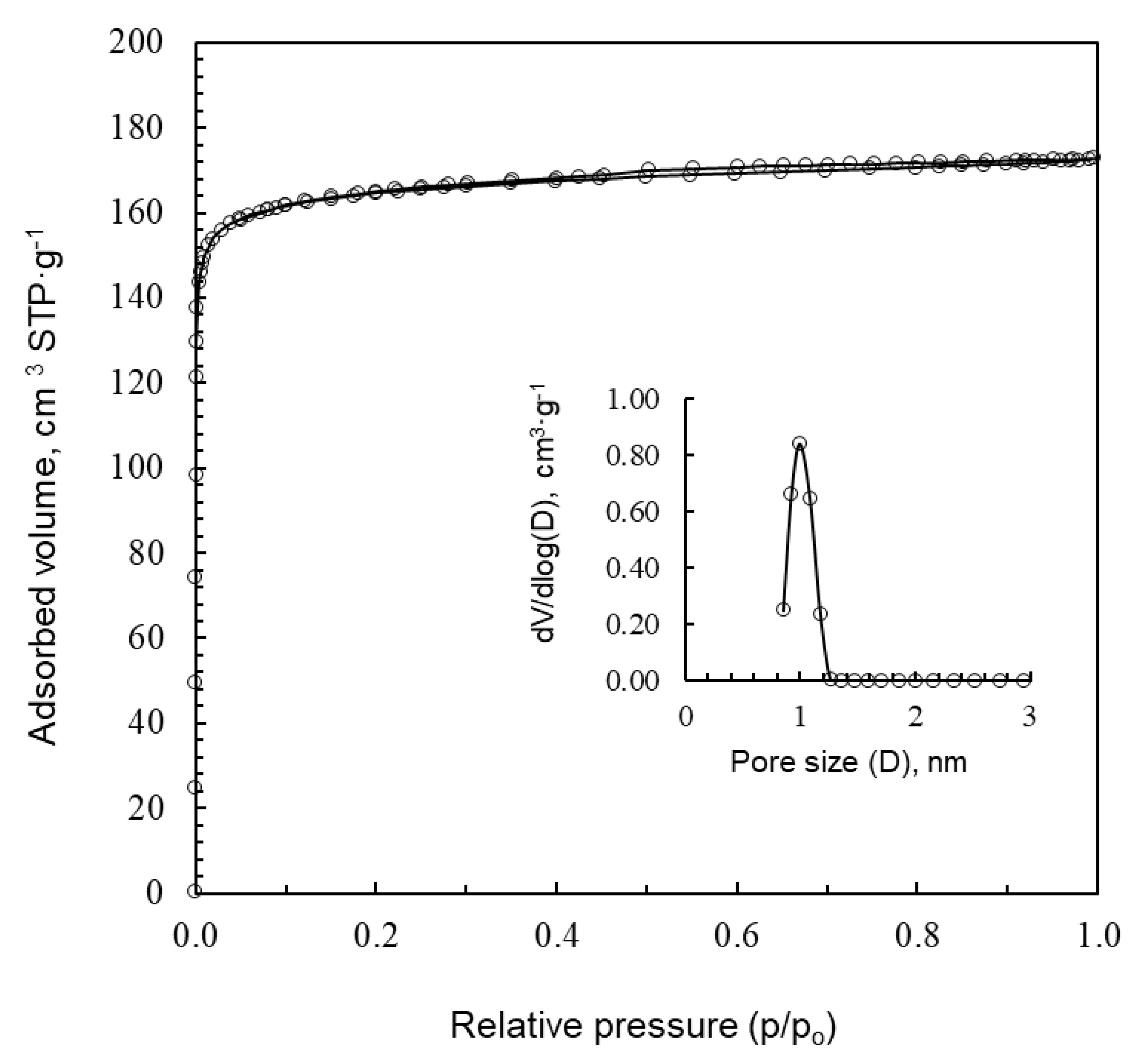 Materials 16 01336 g011 Materials 16 01336 g011