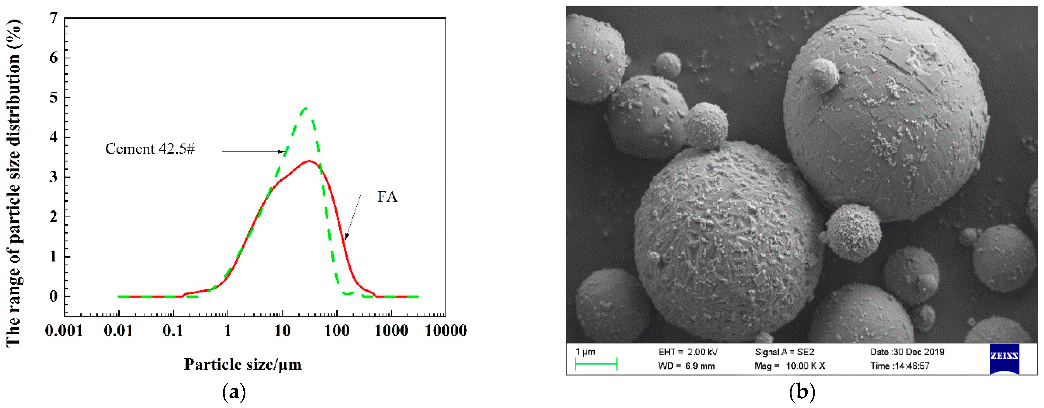 Materials 16 01337 g002 550