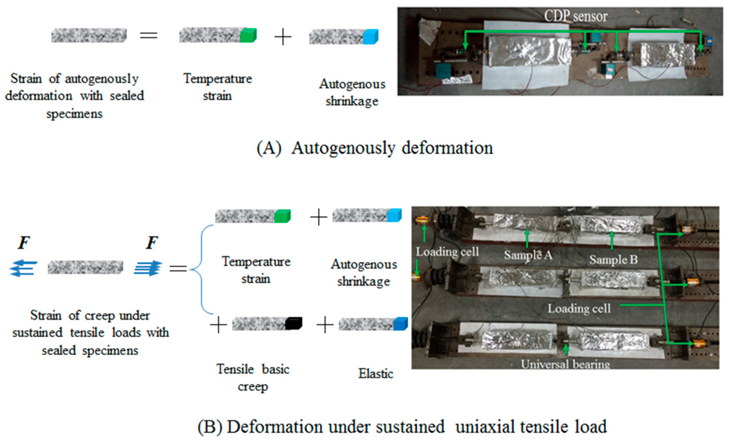 Materials 16 01337 g003 550