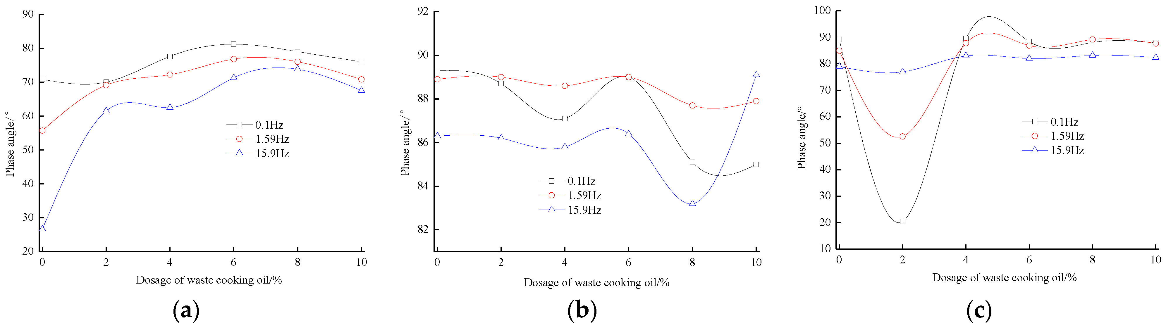 Materials 16 01341 g001