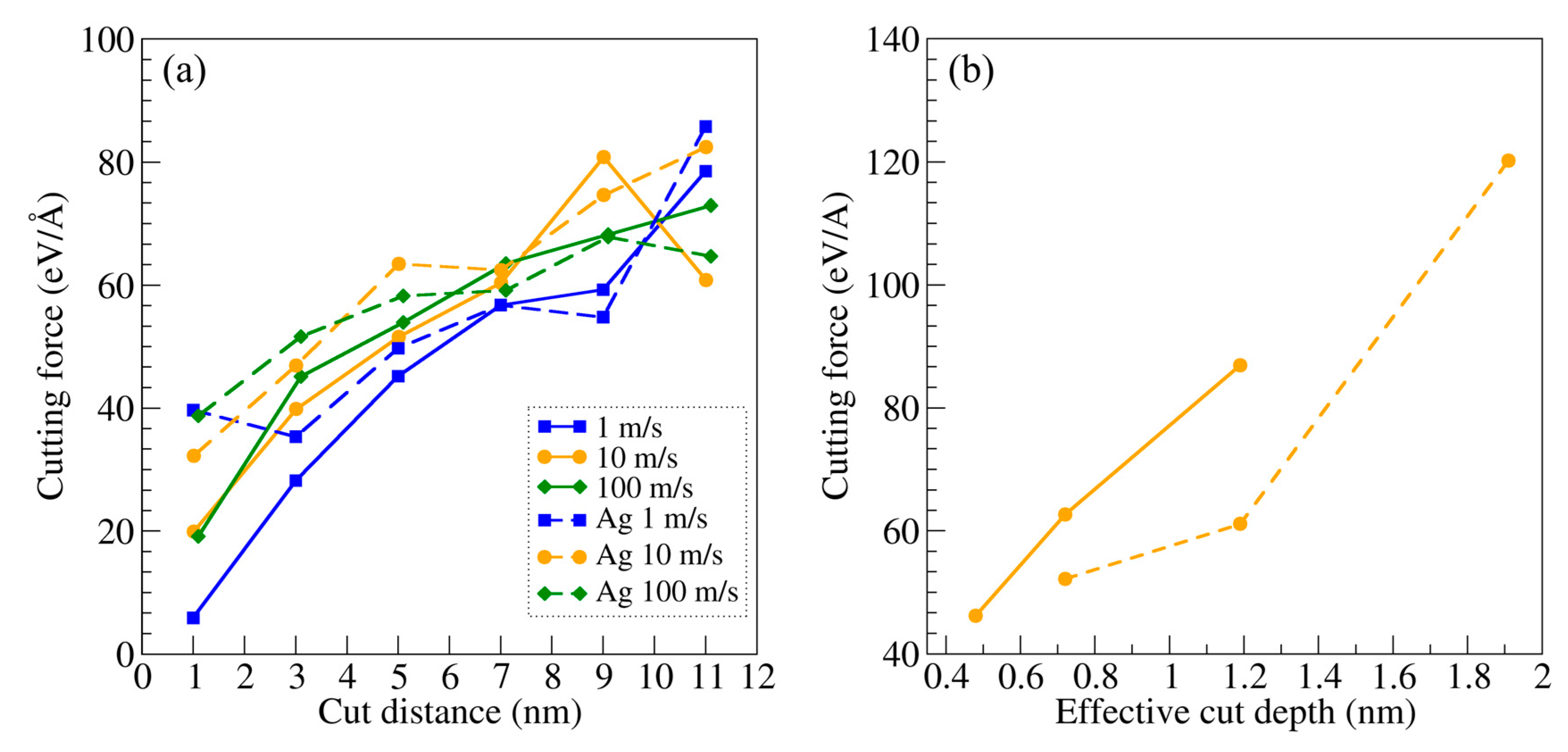 Materials 16 01344 g004