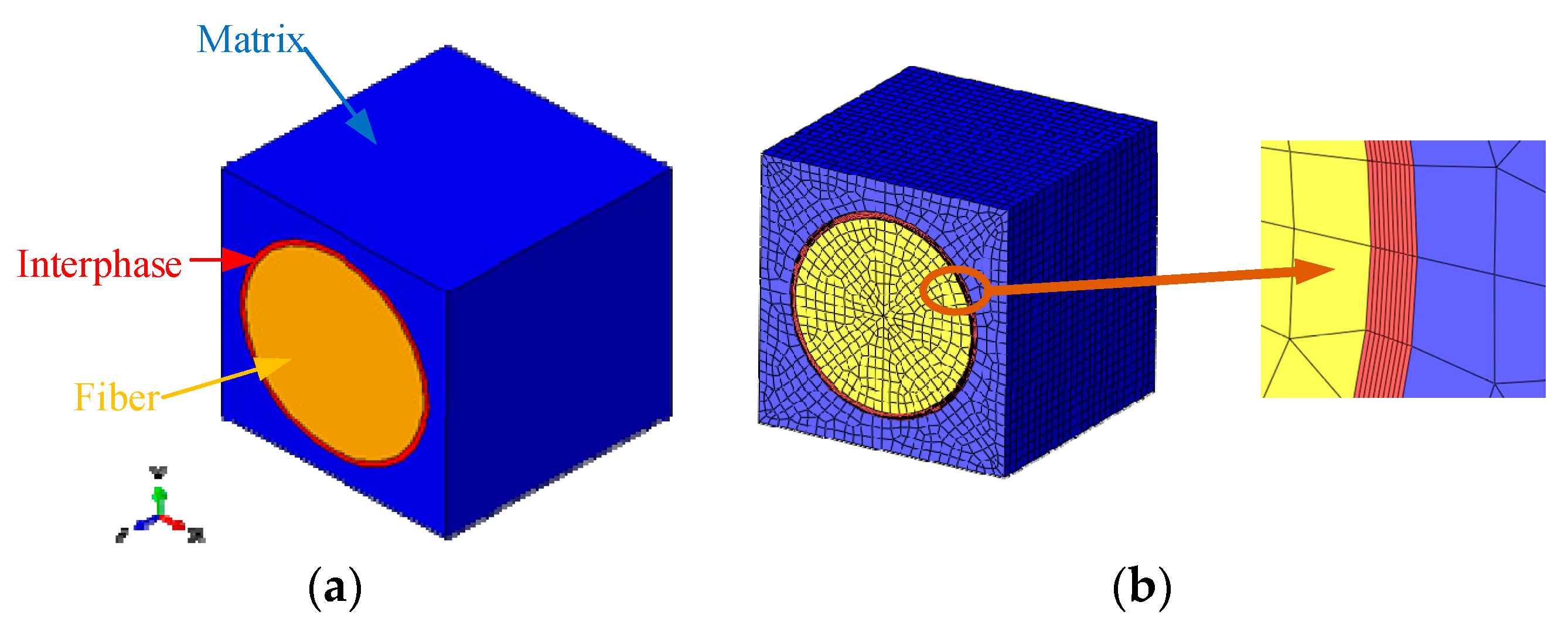 Materials 16 01345 g001 550
