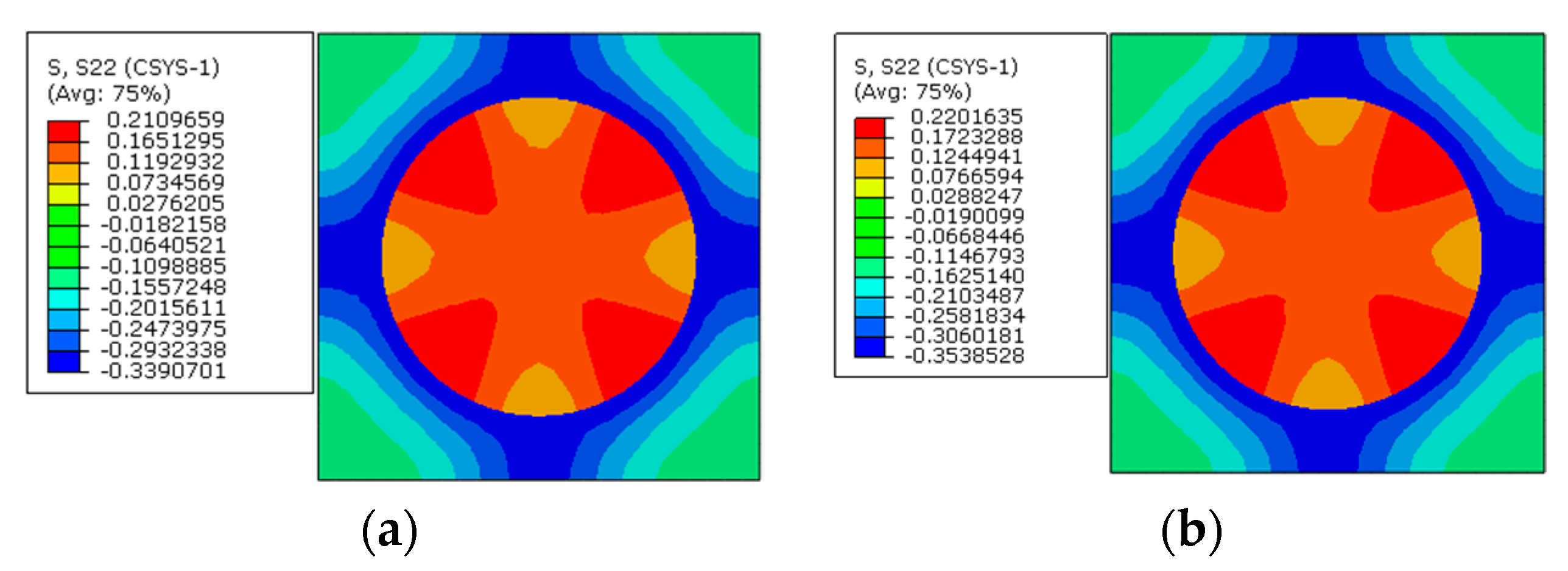 Materials 16 01345 g009 550