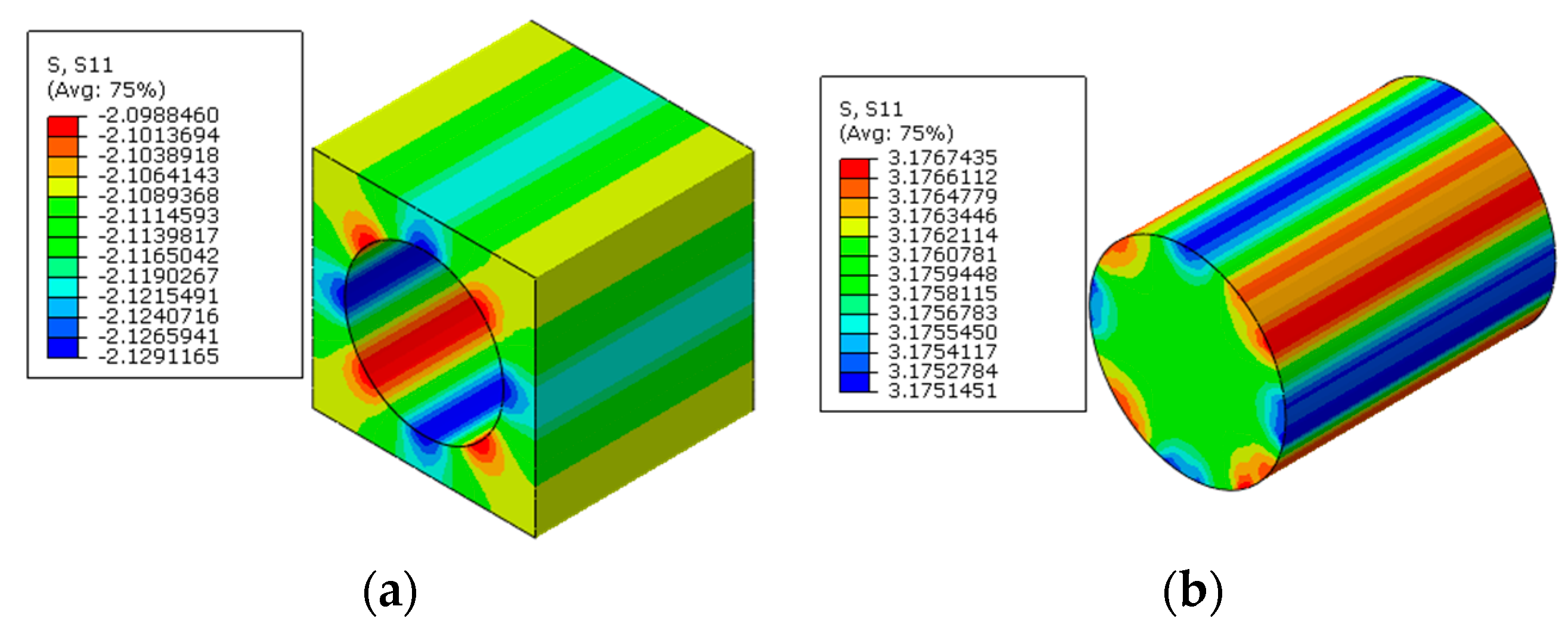 Materials 16 01345 g011 550