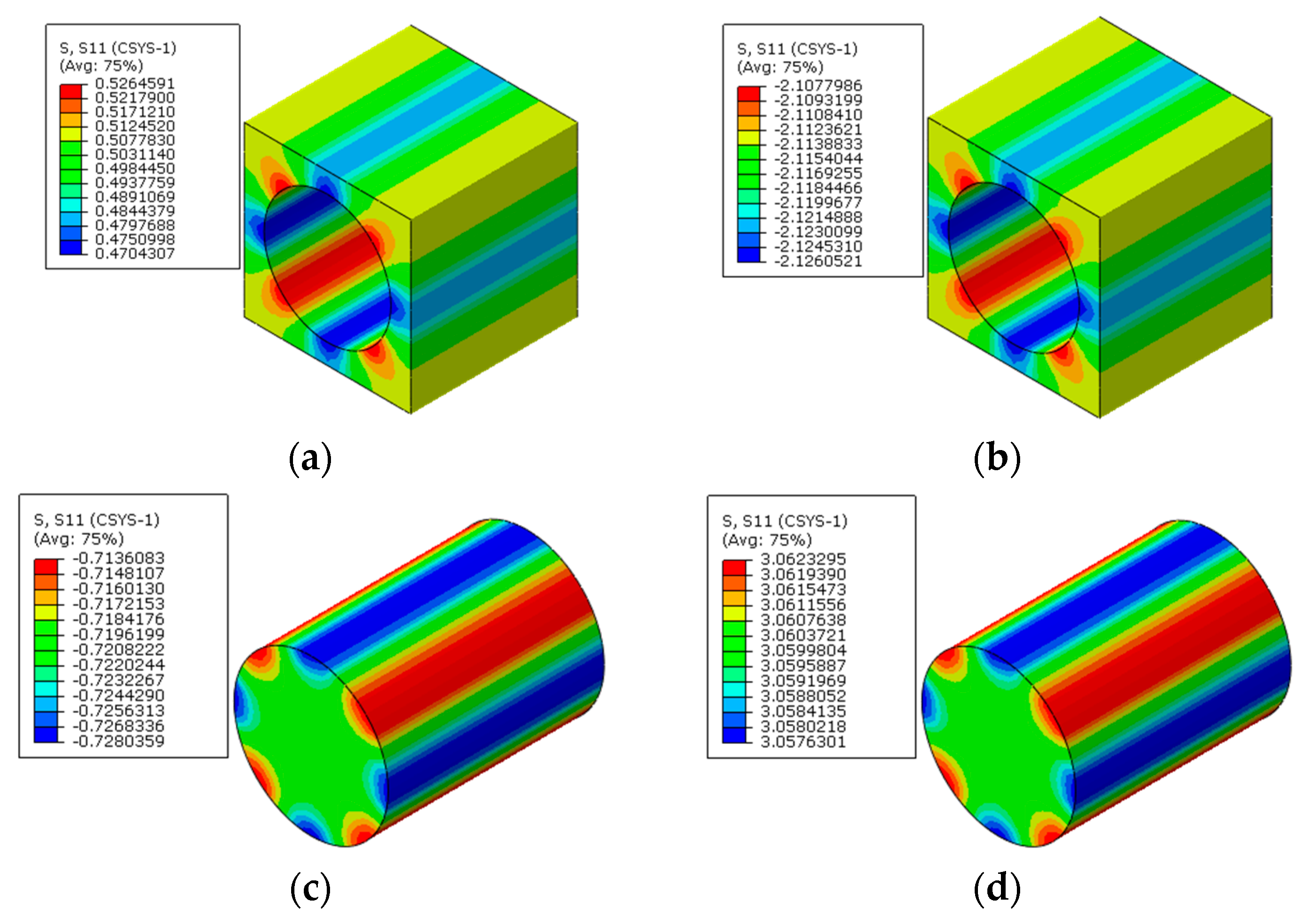 Materials 16 01345 g012a 550