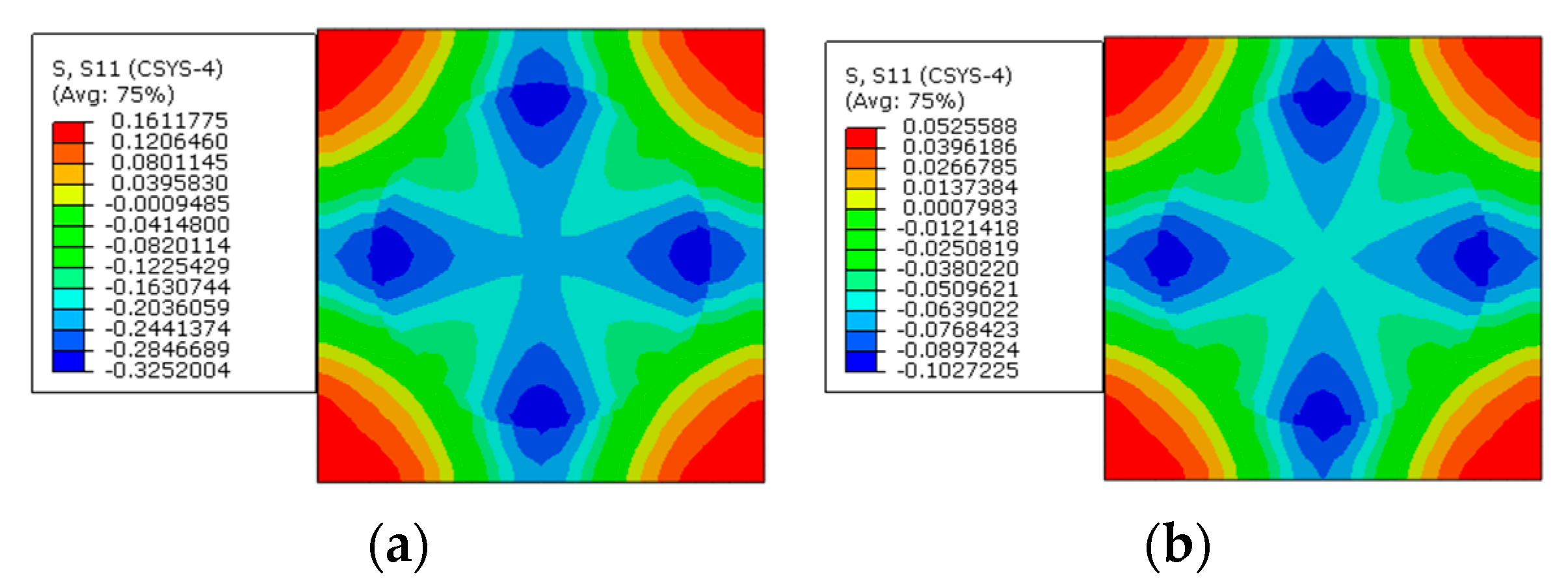 Materials 16 01345 g013 550