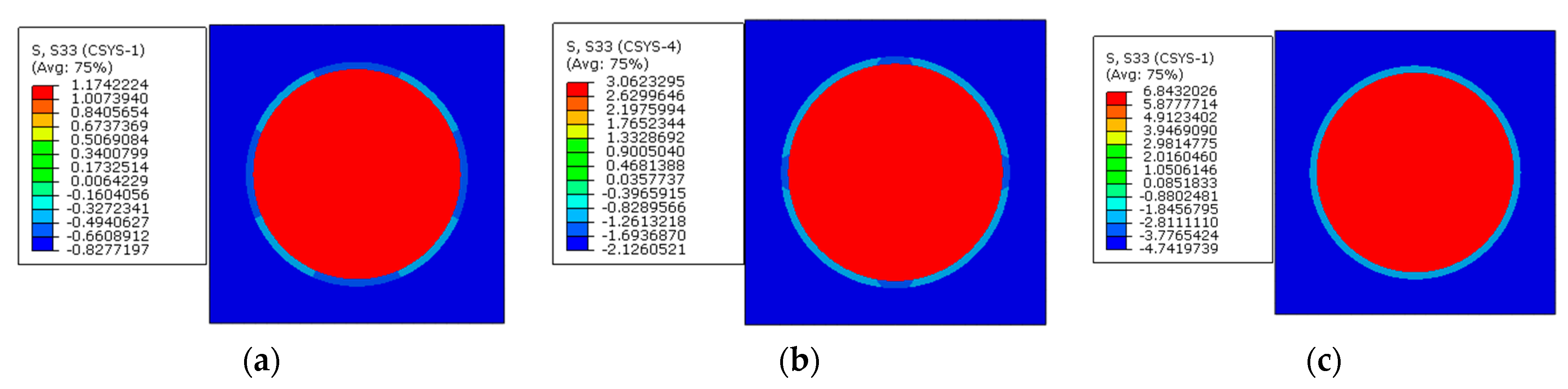 Materials 16 01345 g015 550