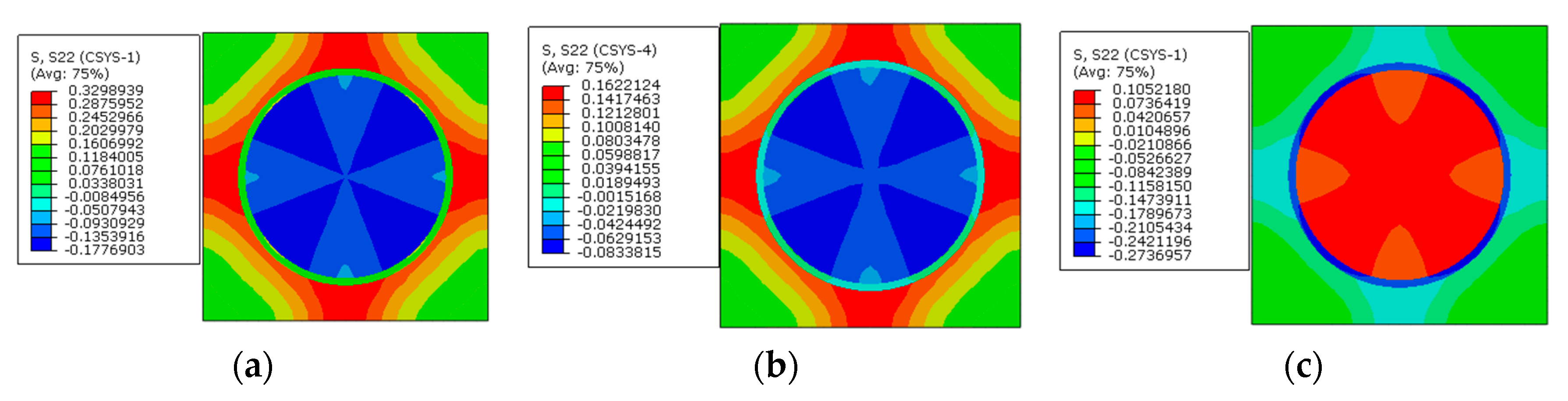 Materials 16 01345 g017 550