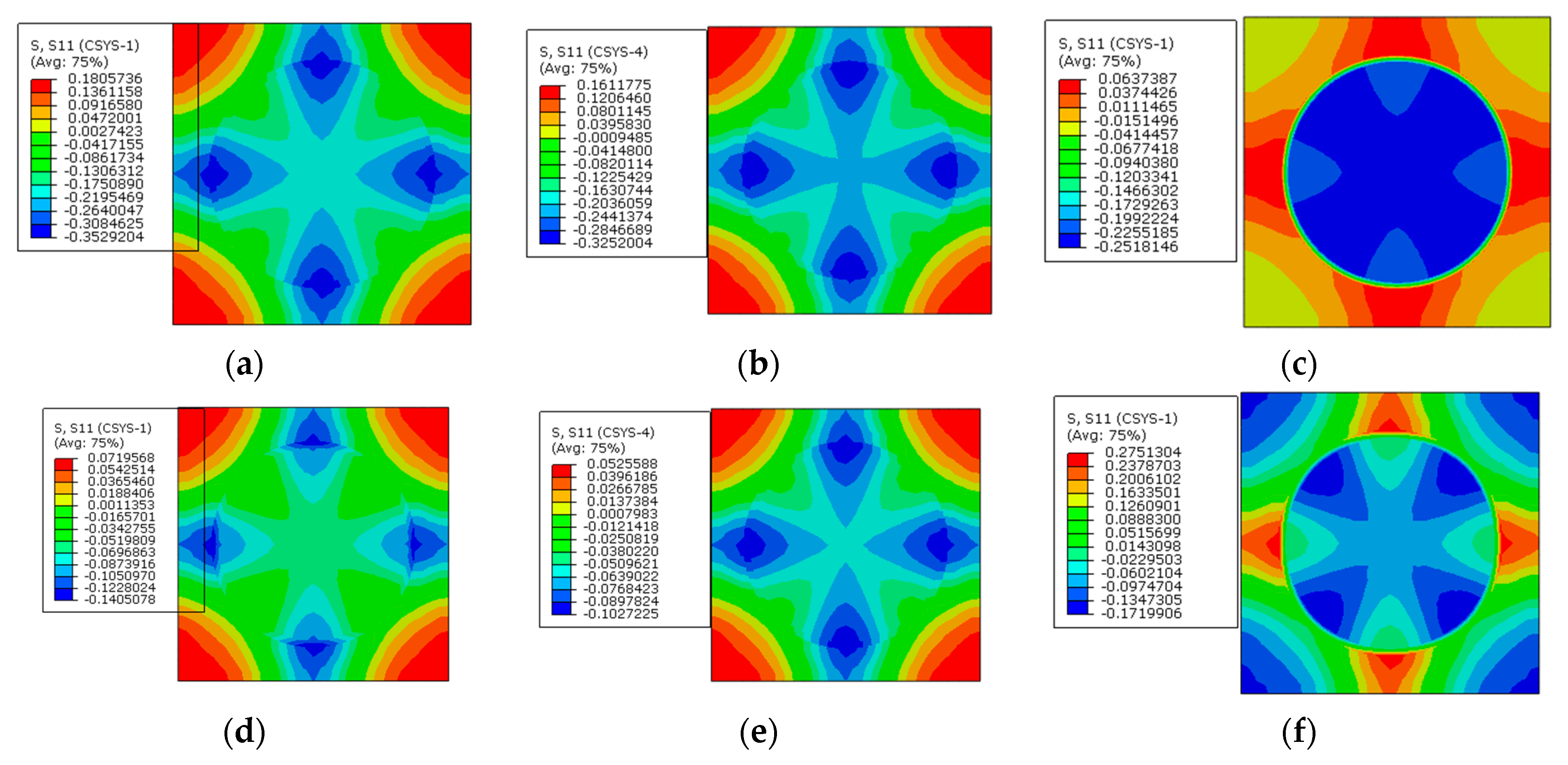 Materials 16 01345 g018 550