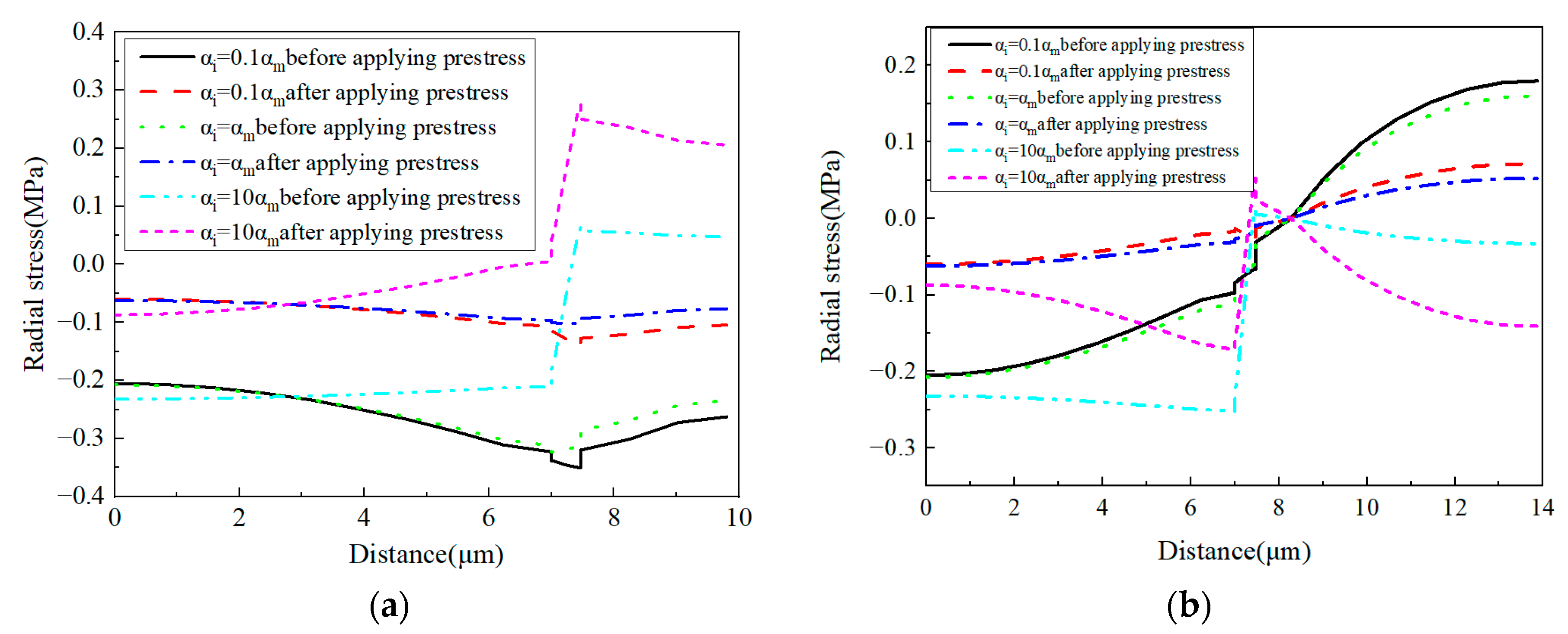 Materials 16 01345 g019 550