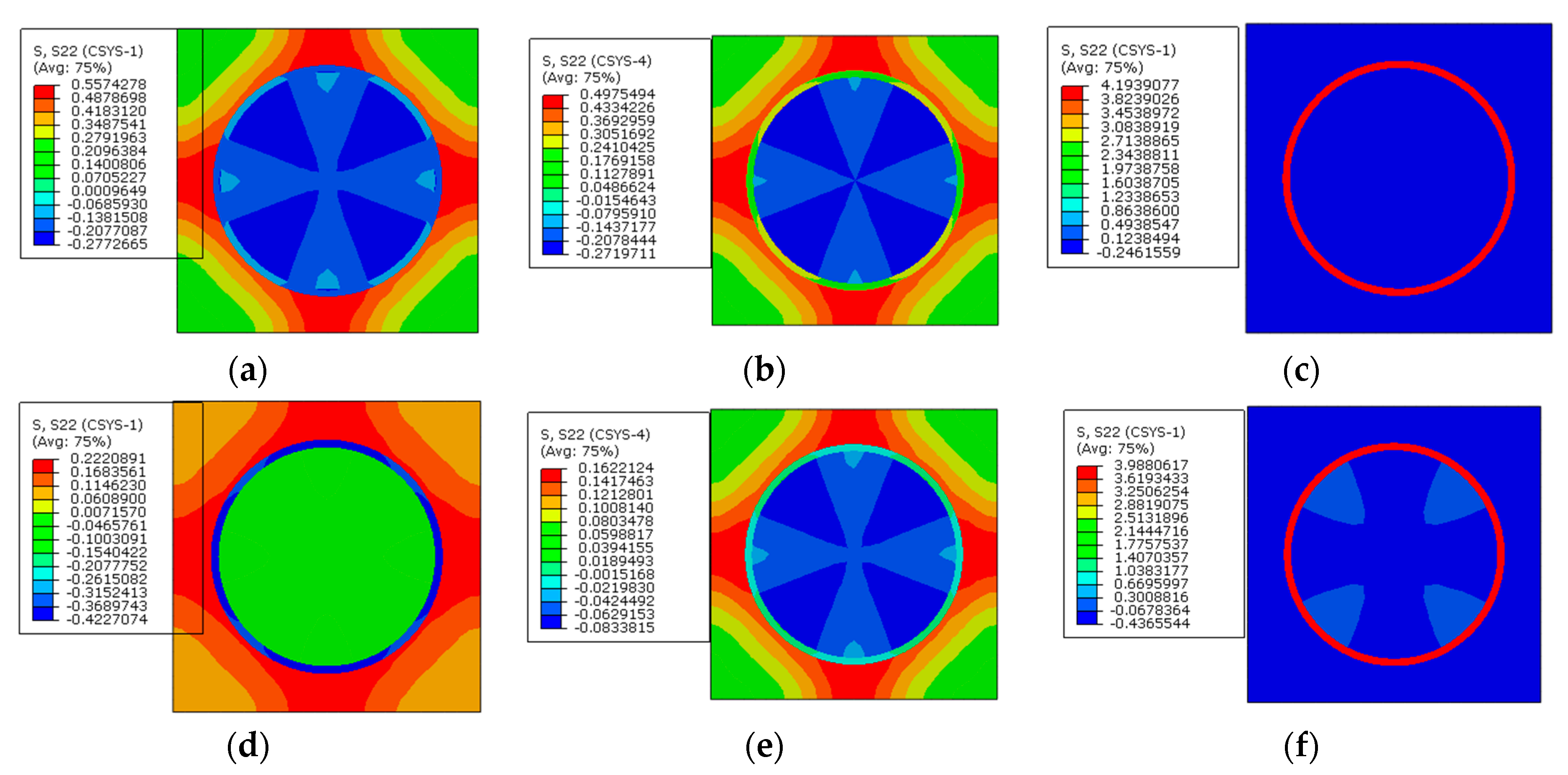 Materials 16 01345 g020 550