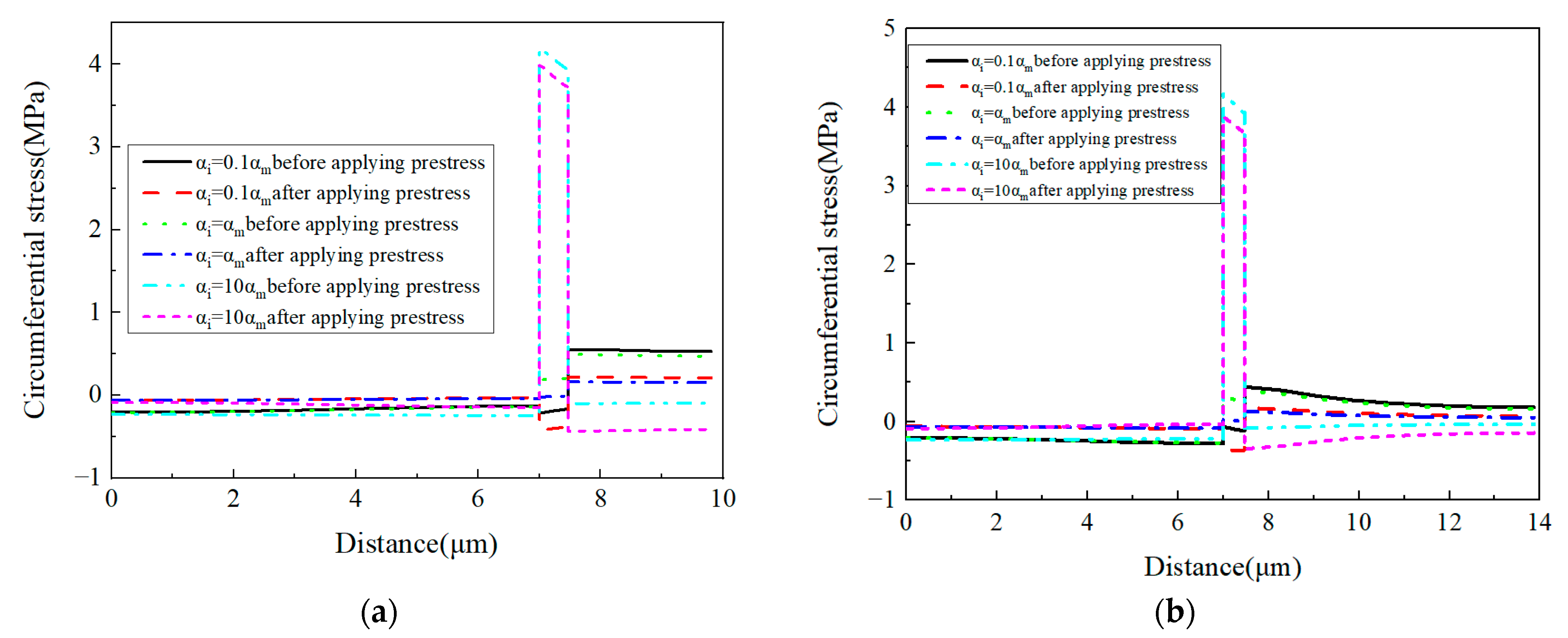 Materials 16 01345 g021 550