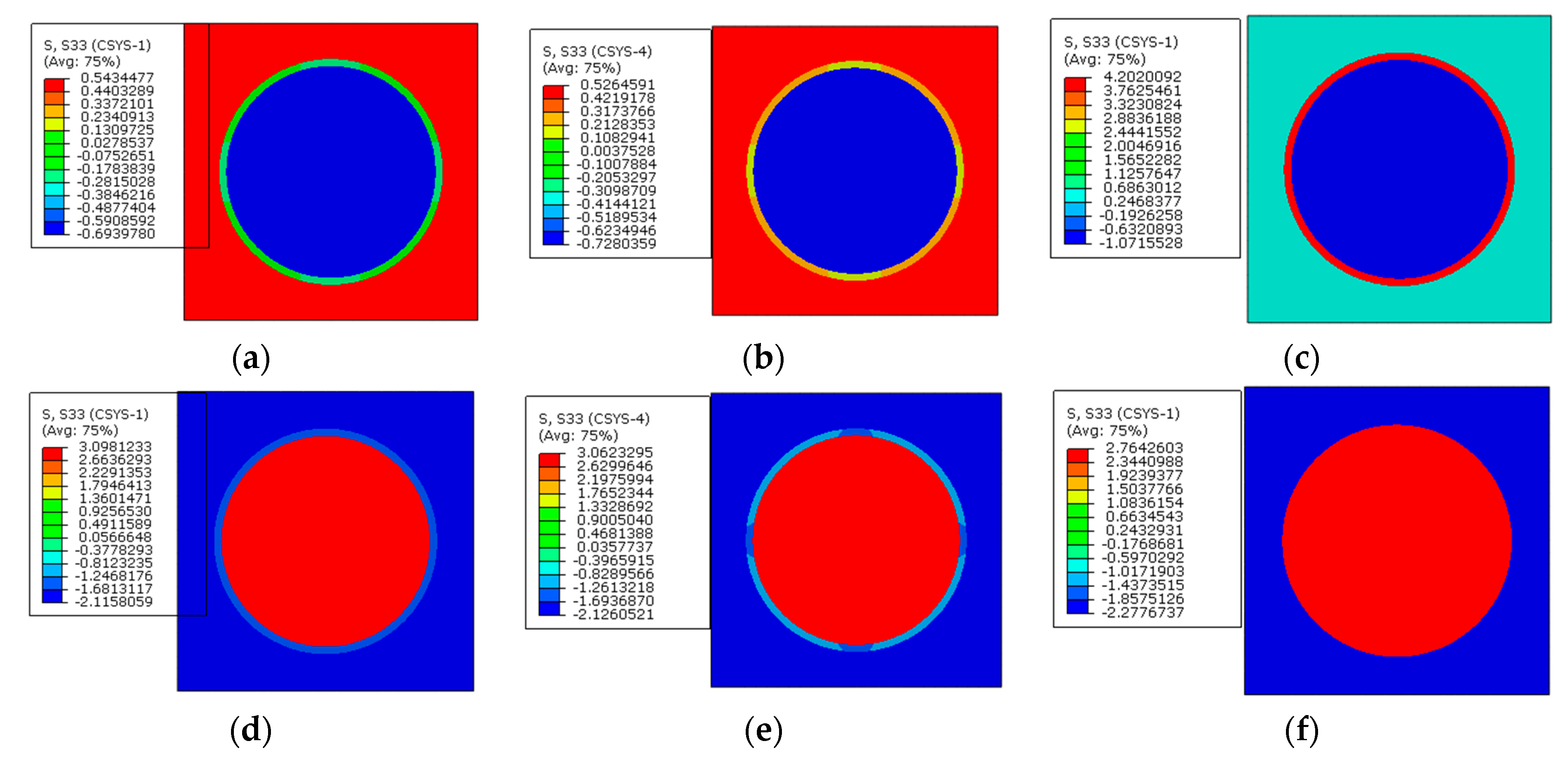 Materials 16 01345 g022 550